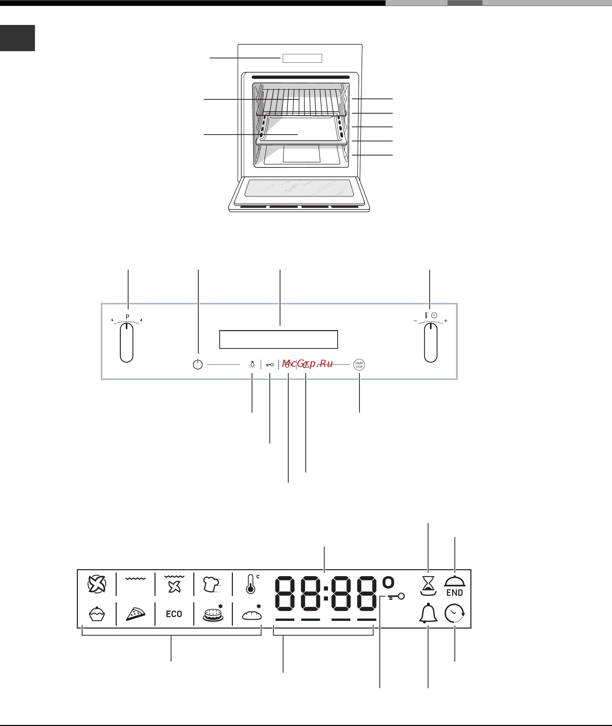 Hotpoint-Ariston 7O FK 897 EJ X [4/15] Дисплей