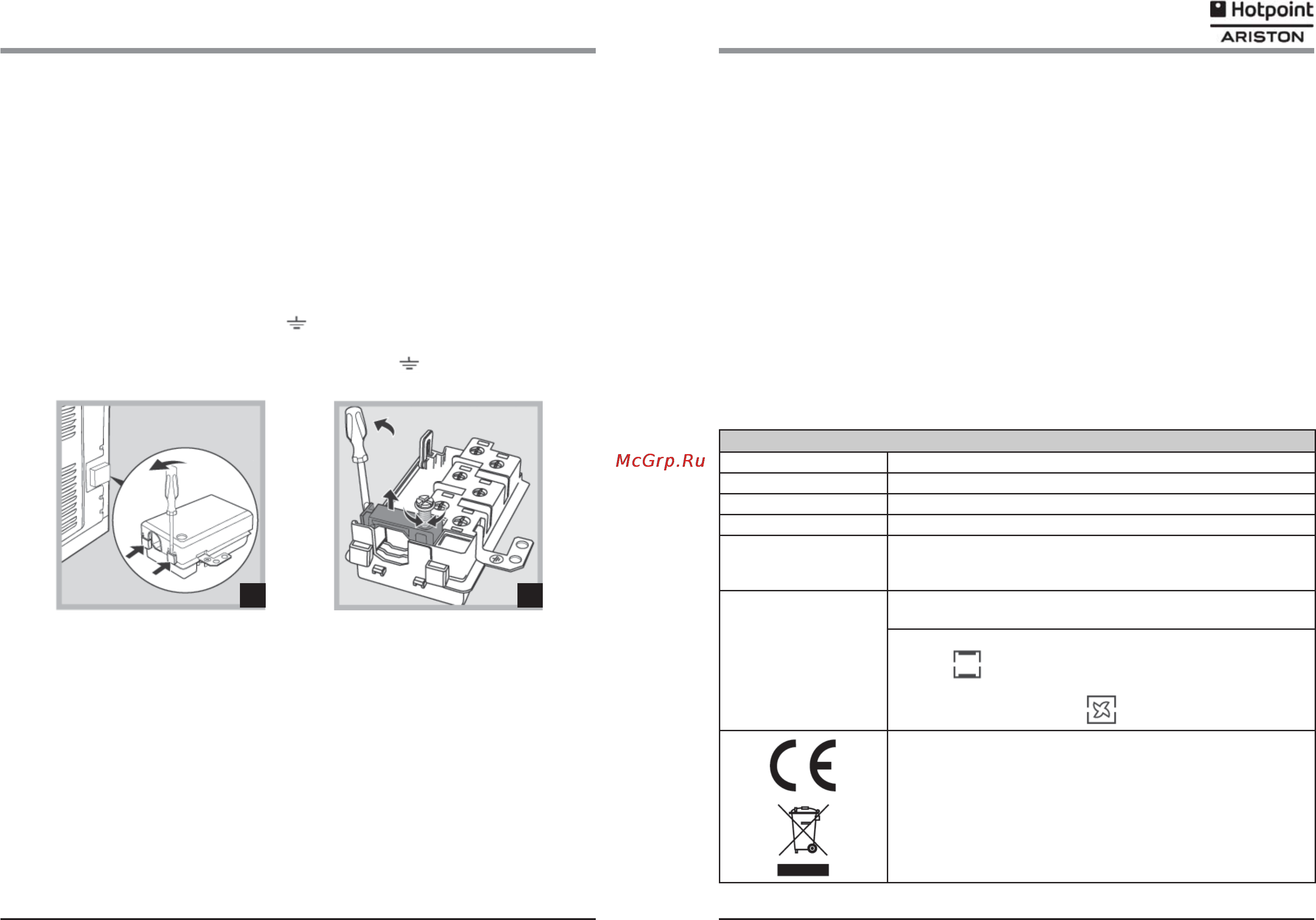 Hotpoint-Ariston F53C.1IXHA [3/12] Подключение к электросети