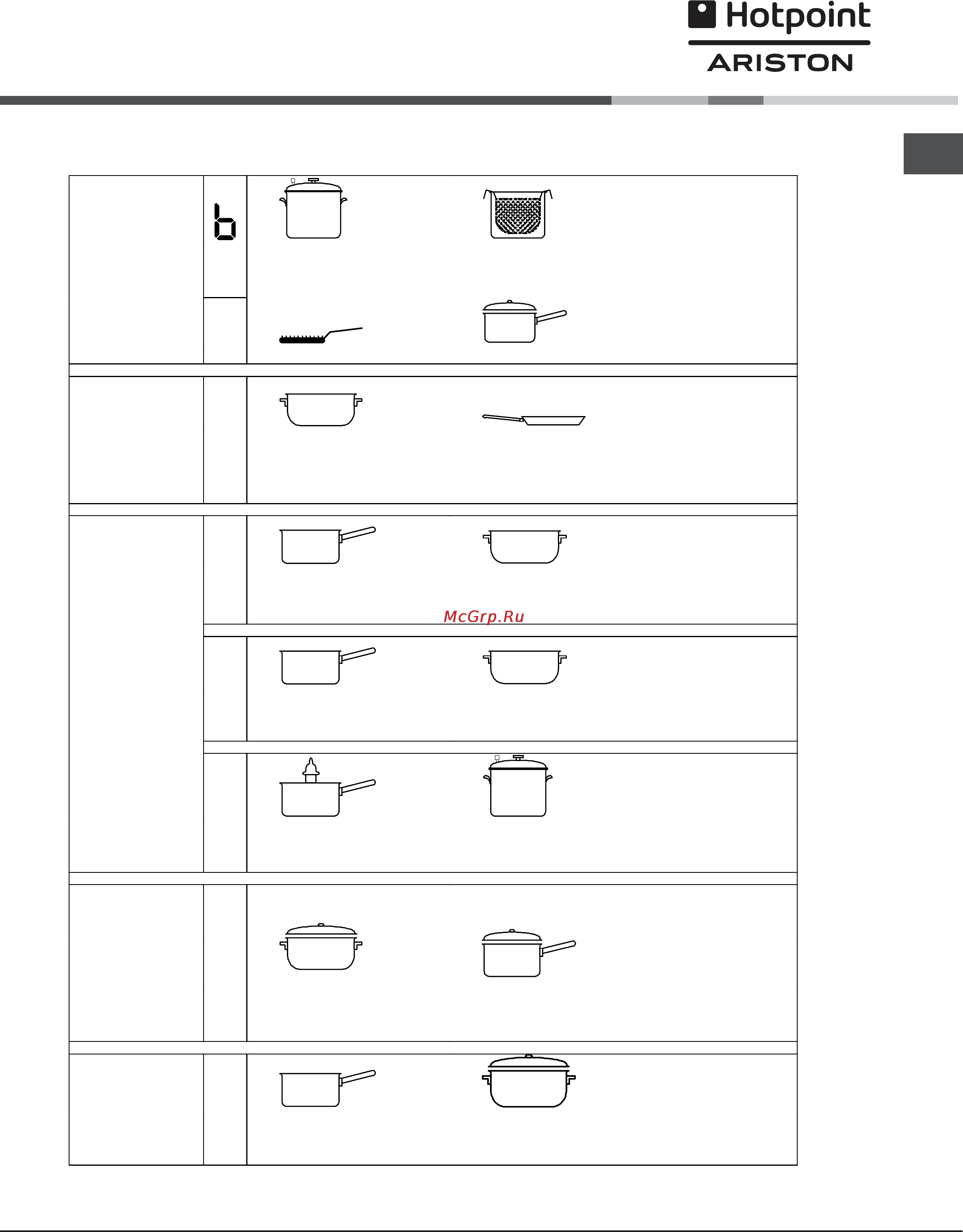 Hotpoint-Ariston KRO642TOX [10/13] I из