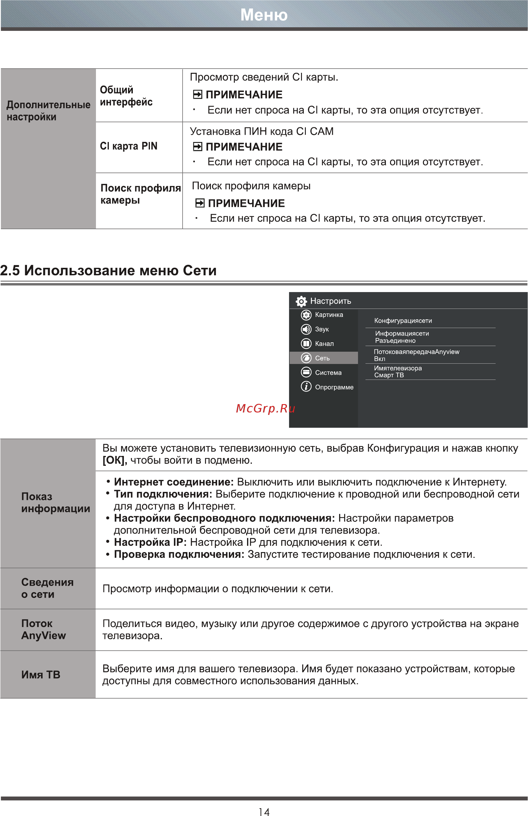 Hisense 40K321UW Инструкция по эксплуатации онлайн [15/26] 227911