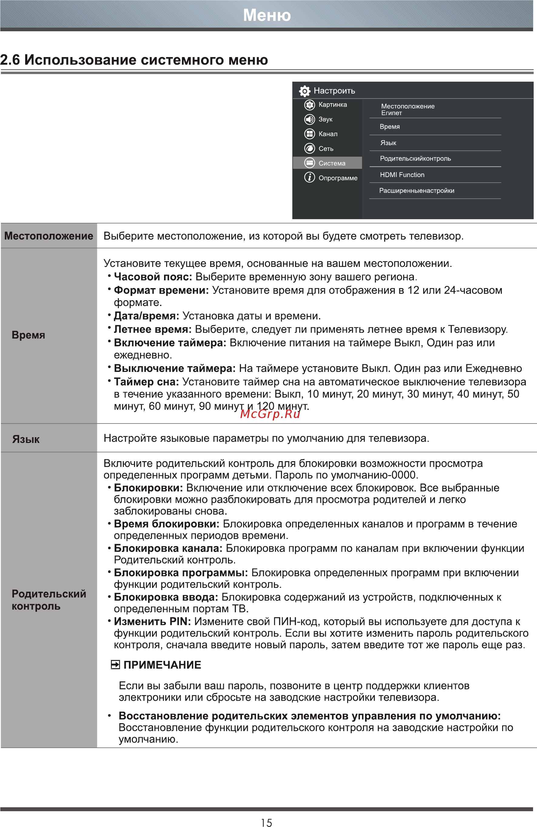 Hisense 40K321UW Инструкция по эксплуатации онлайн [16/26] 227911