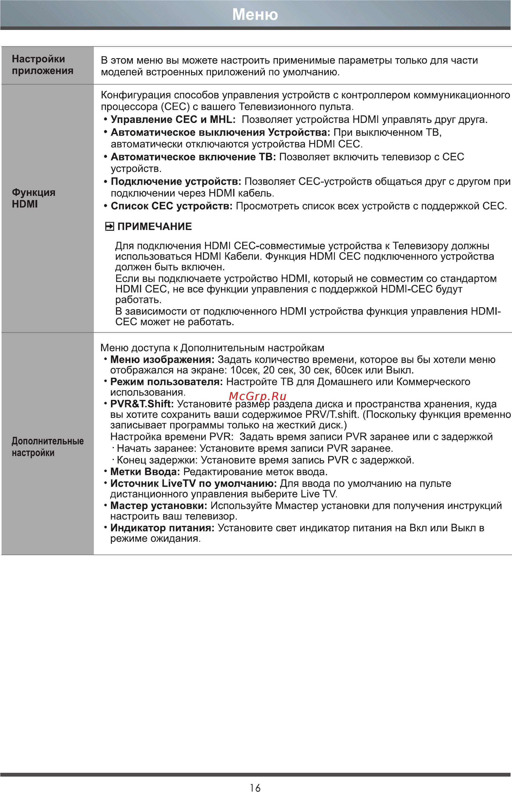Hisense 40K321UW Инструкция по эксплуатации онлайн [17/26] 227911