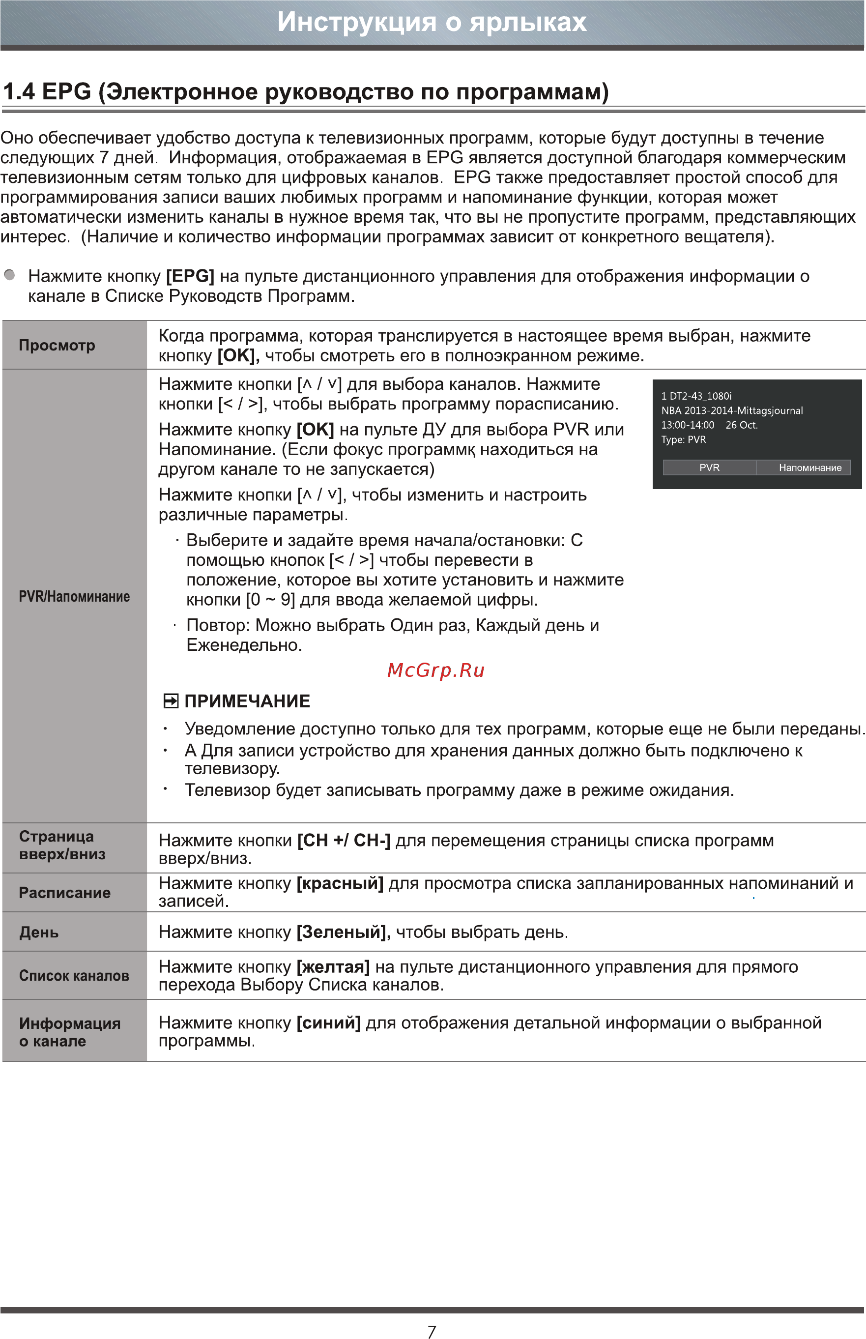 Hisense 40K321UW Инструкция по эксплуатации онлайн [8/26] 227911