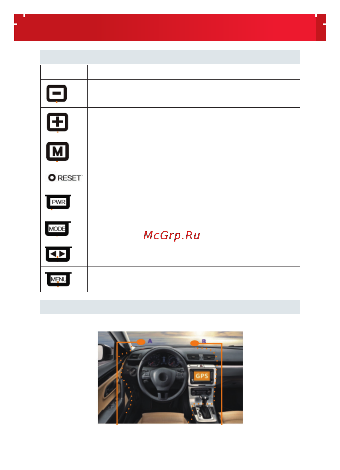 Prestige MD-100 [6/12] Описание функционирования кнопок