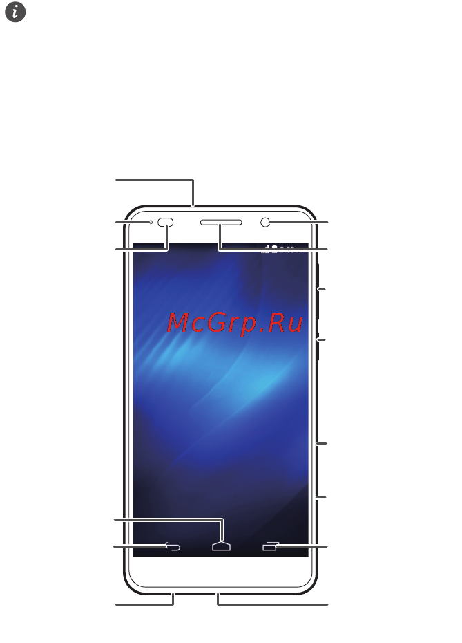 Huawei Honor 6 Black [2/34] Знакомство с телефоном