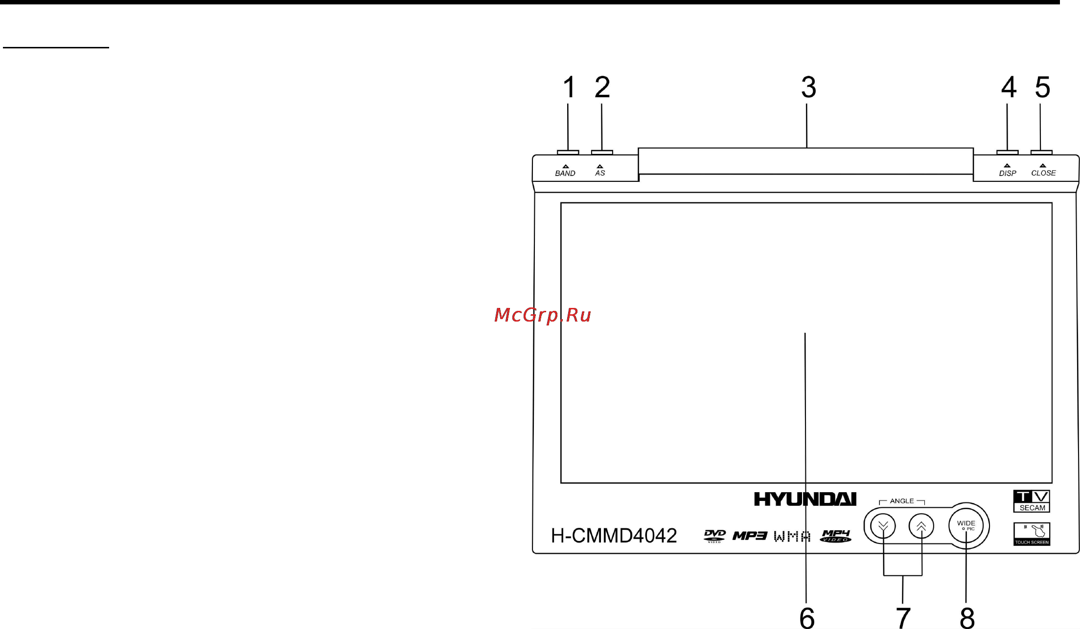 Hyundai CMMD 4042 [12/64] Органы управления