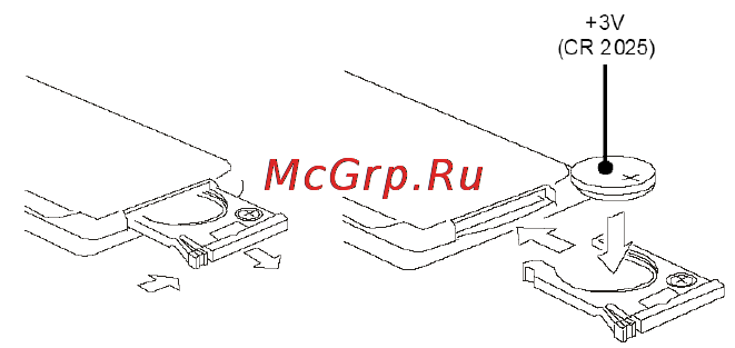 Hyundai CMMD 4042 Инструкция по эксплуатации онлайн [19/64] 132013