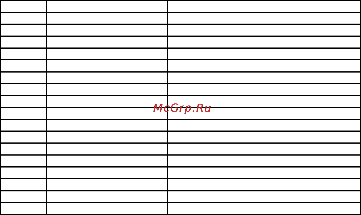 Hyundai HF2563 256Mb Инструкция по эксплуатации онлайн [6/49] 132033