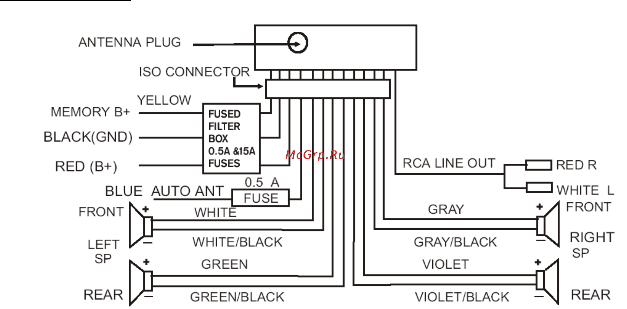 Hyundai CDM8068 [6/39] Speaker connection