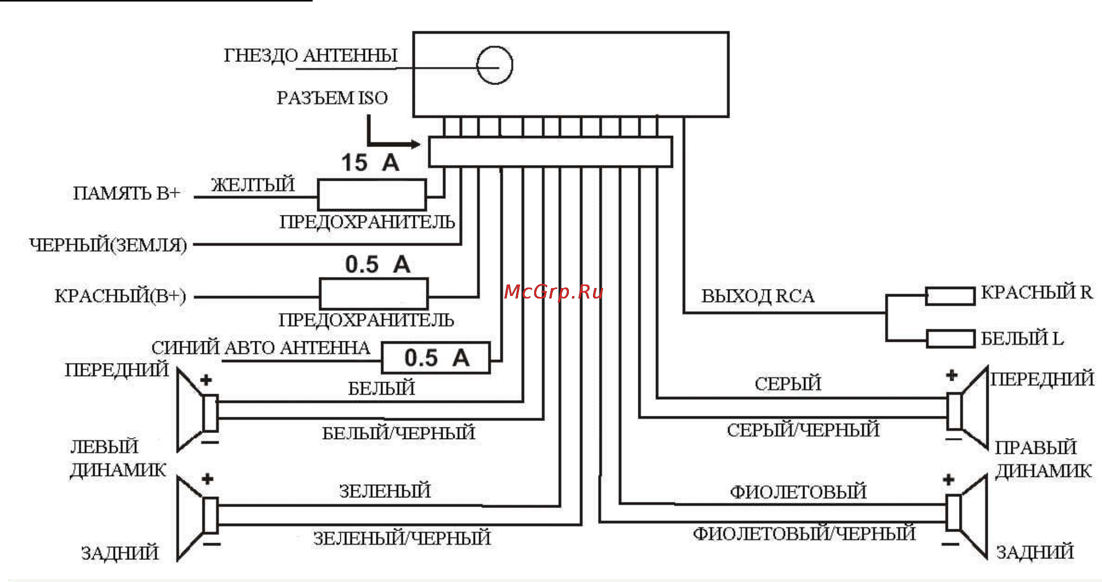 Hyundai CDM8066 Инструкция по эксплуатации онлайн [23/37] 132047