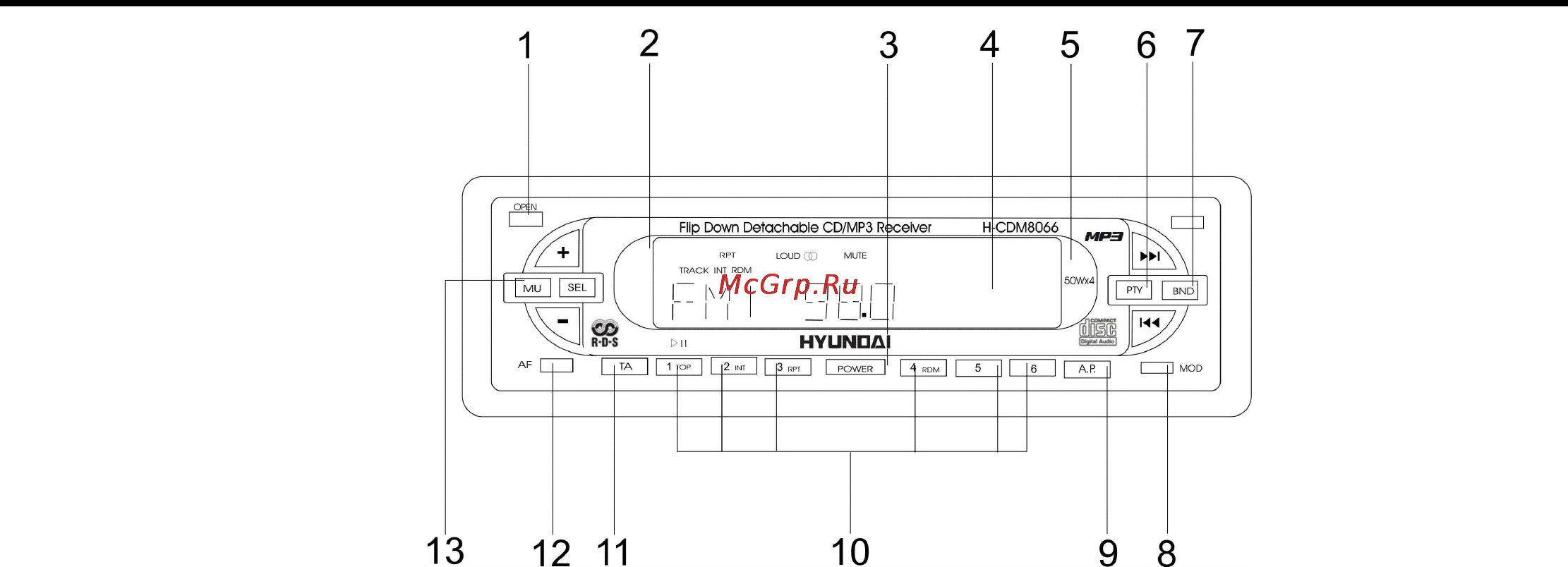 Hyundai CDM8066 Инструкция по эксплуатации онлайн [24/37] 132047