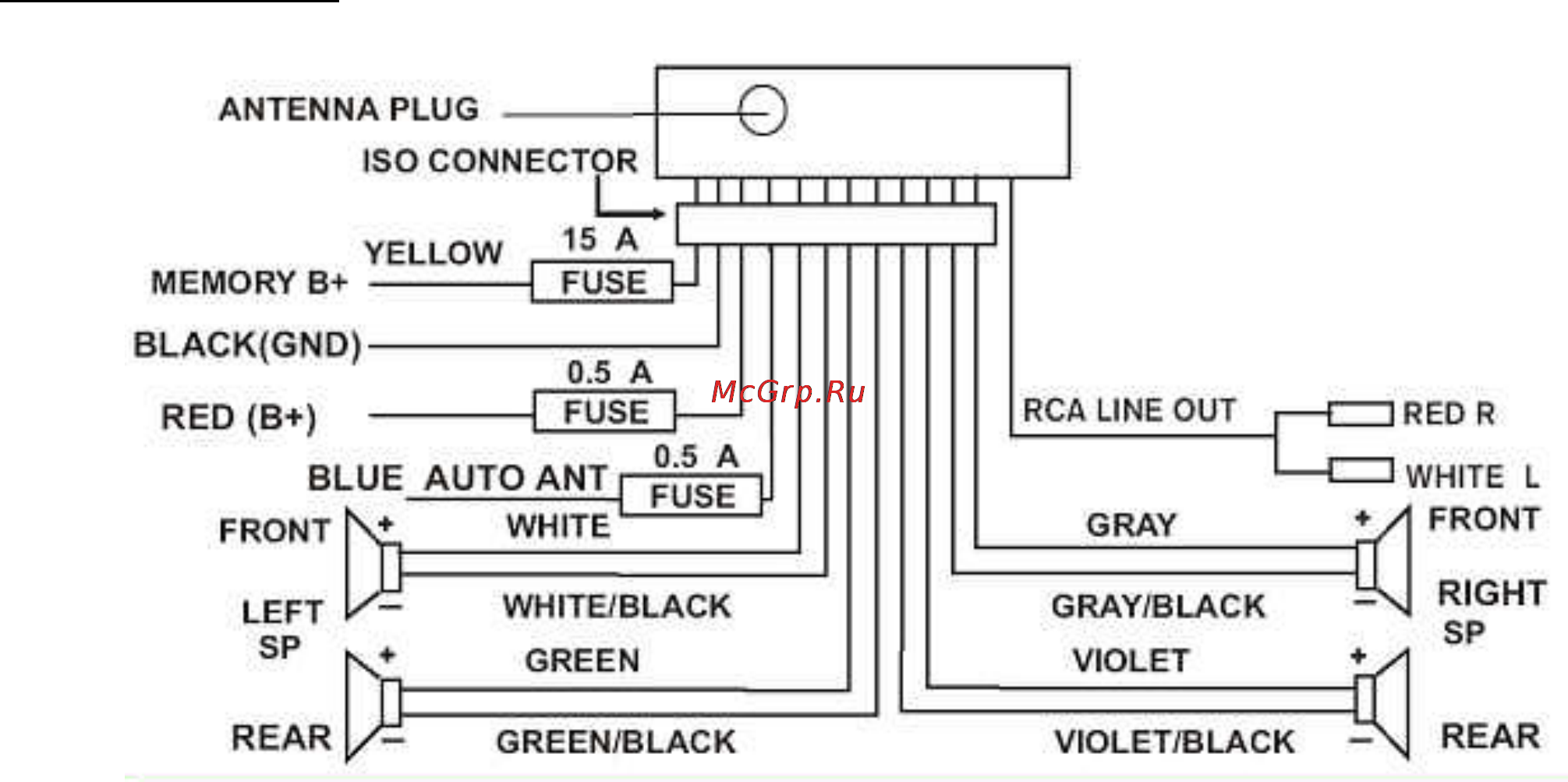 Hyundai CDM8066 [6/37] Speaker connection