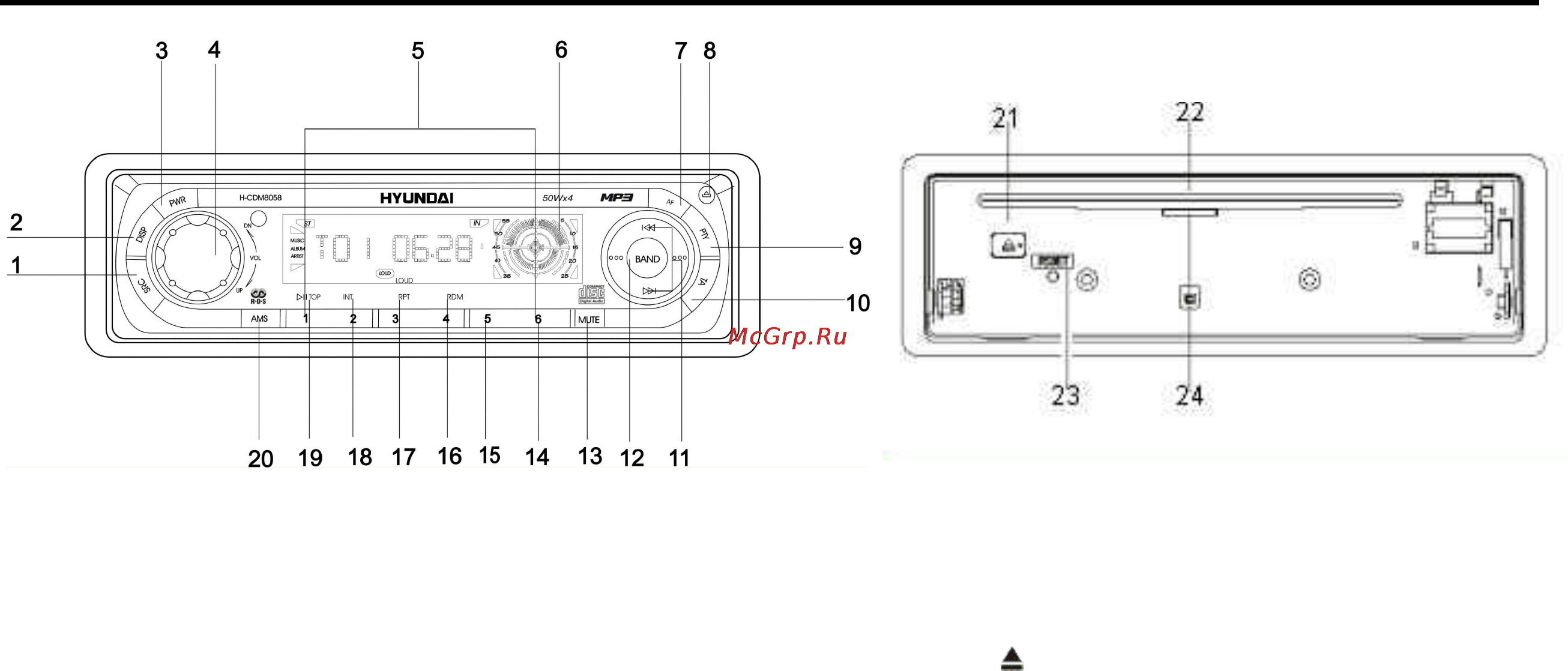 Hyundai CDM8058 A [6/21] Органы управления панели