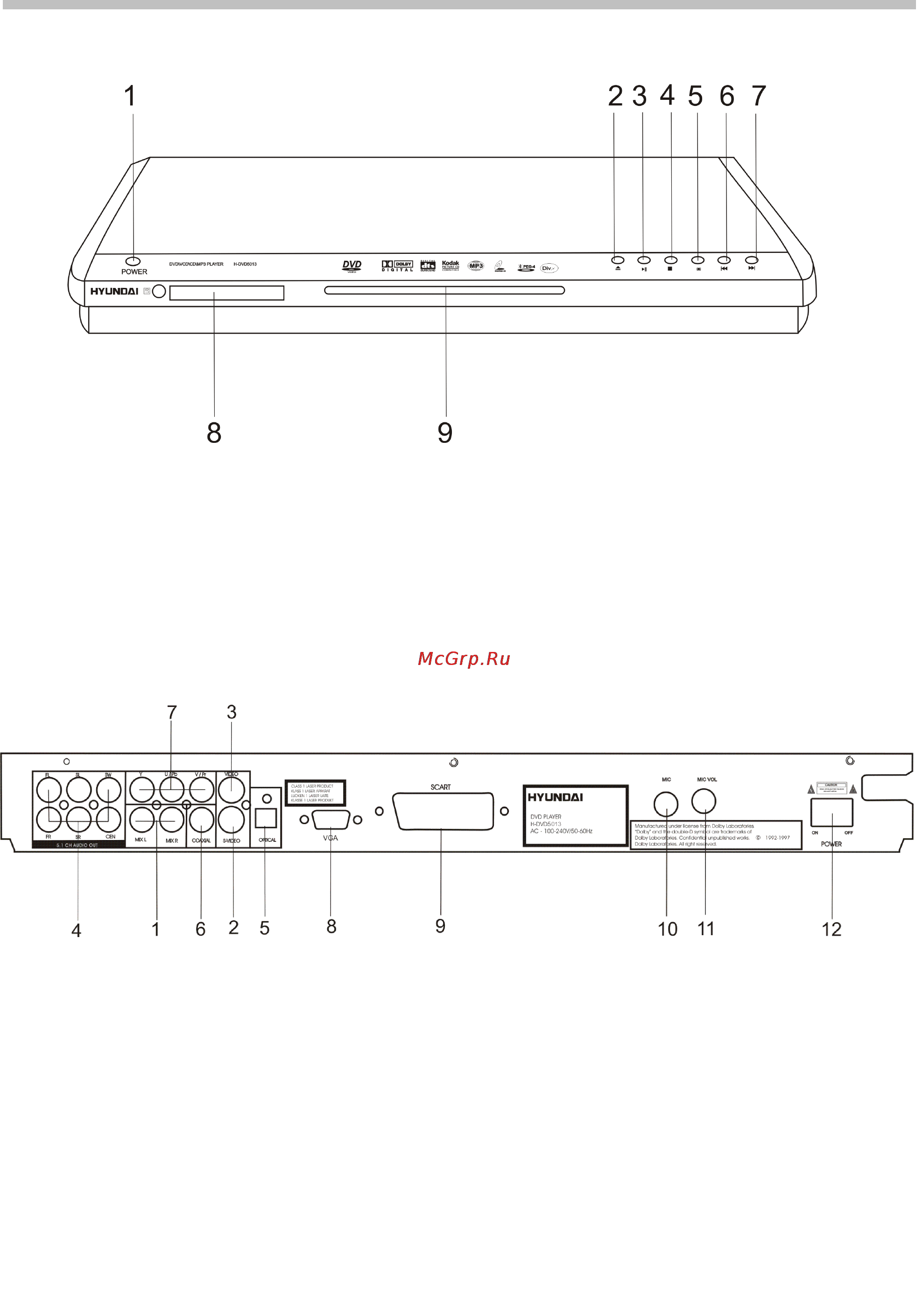 Hyundai H-DVD5013 [5/20] Корпус