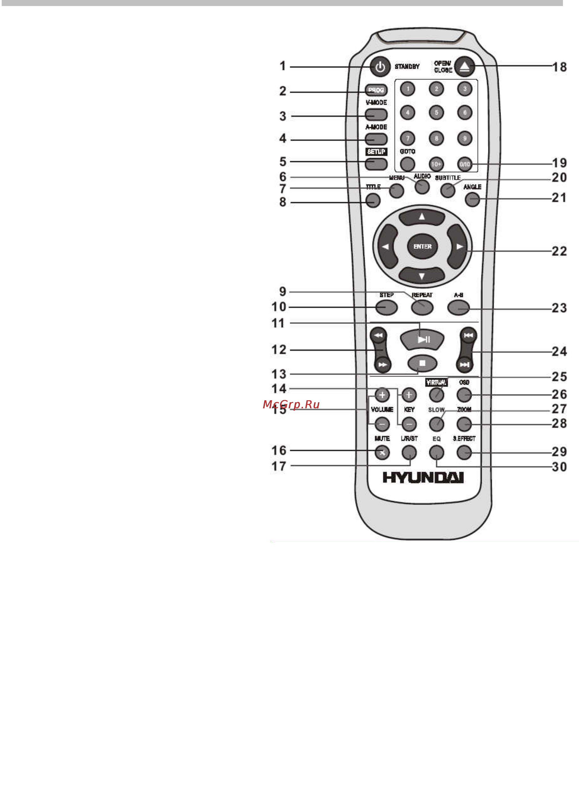 Hyundai H-DVD5013 [6/20] Ецд