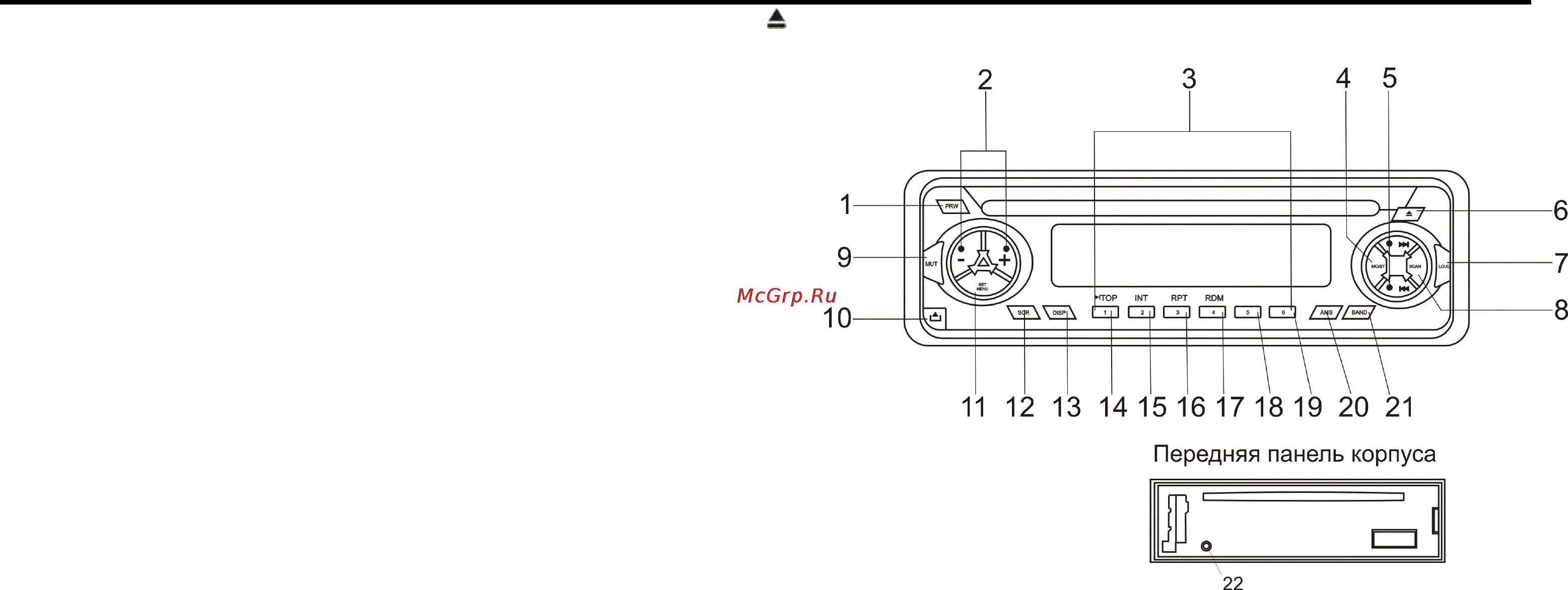 Hyundai CDM8051 [6/13] Органы управления панели_________________________________________