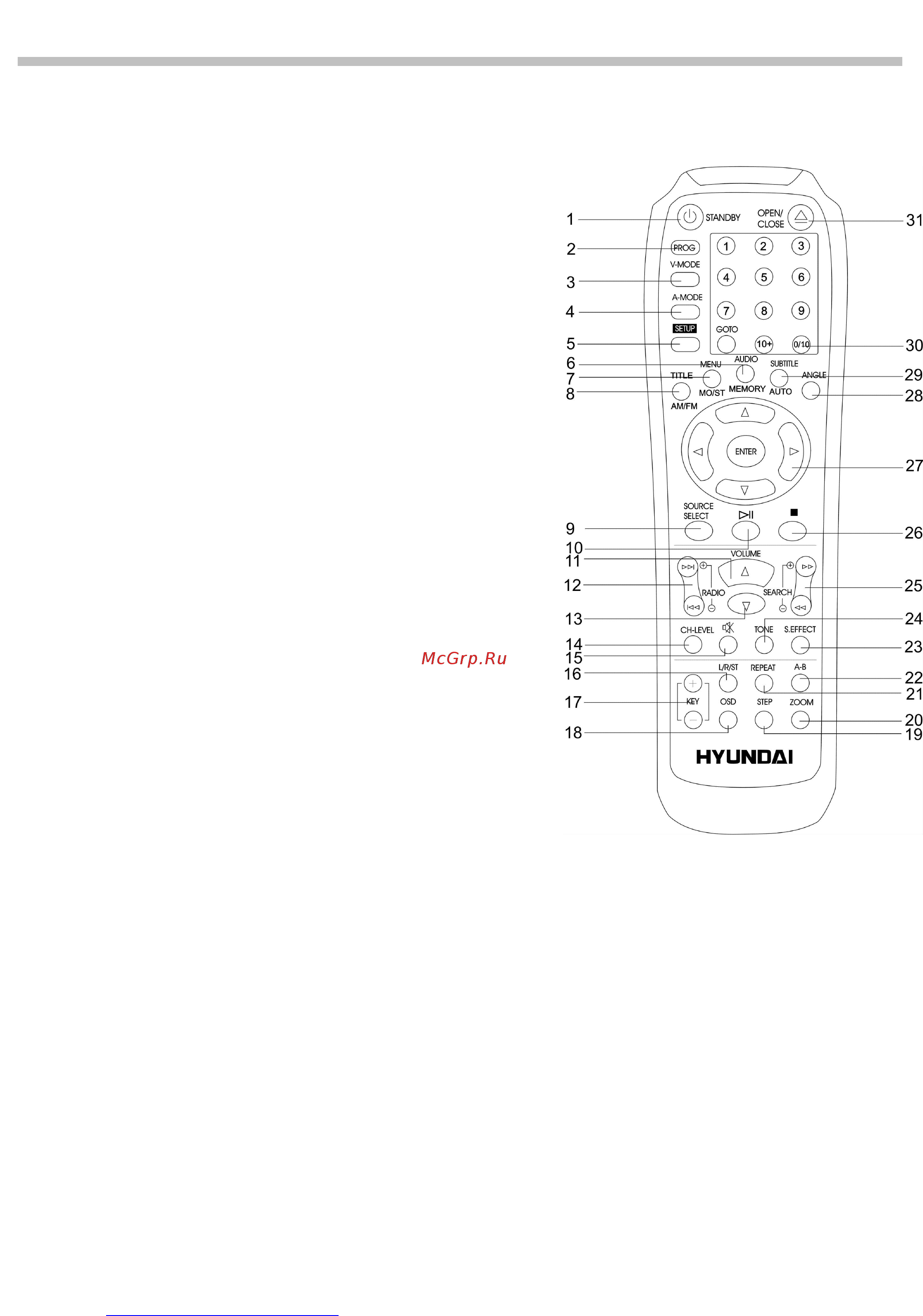 Hyundai H-HT5101 [6/23] О q о
