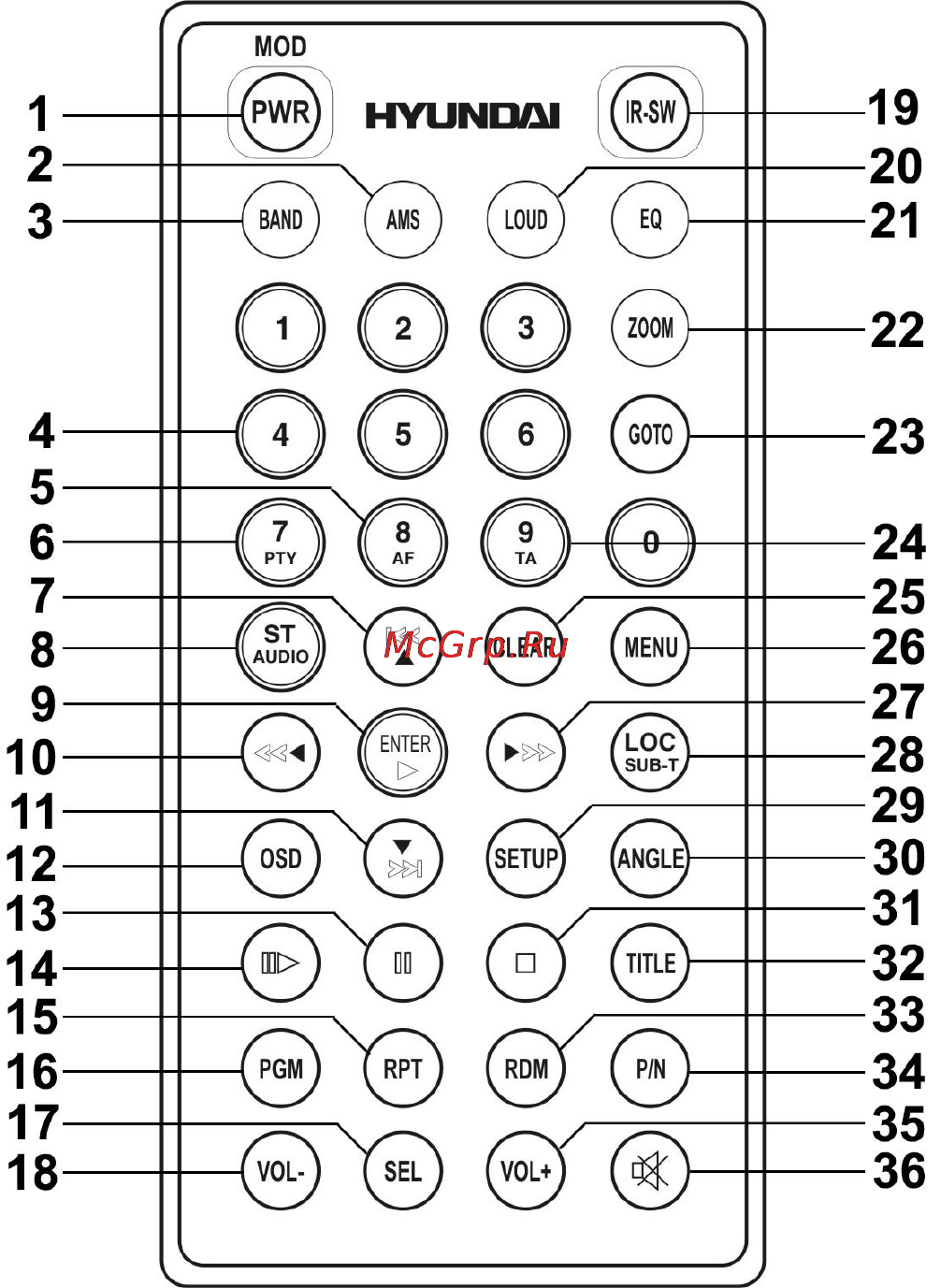 HYUNDAI ELECTRONICS H-CMD4013B Инструкция по эксплуатации онлайн [9/73] 693833