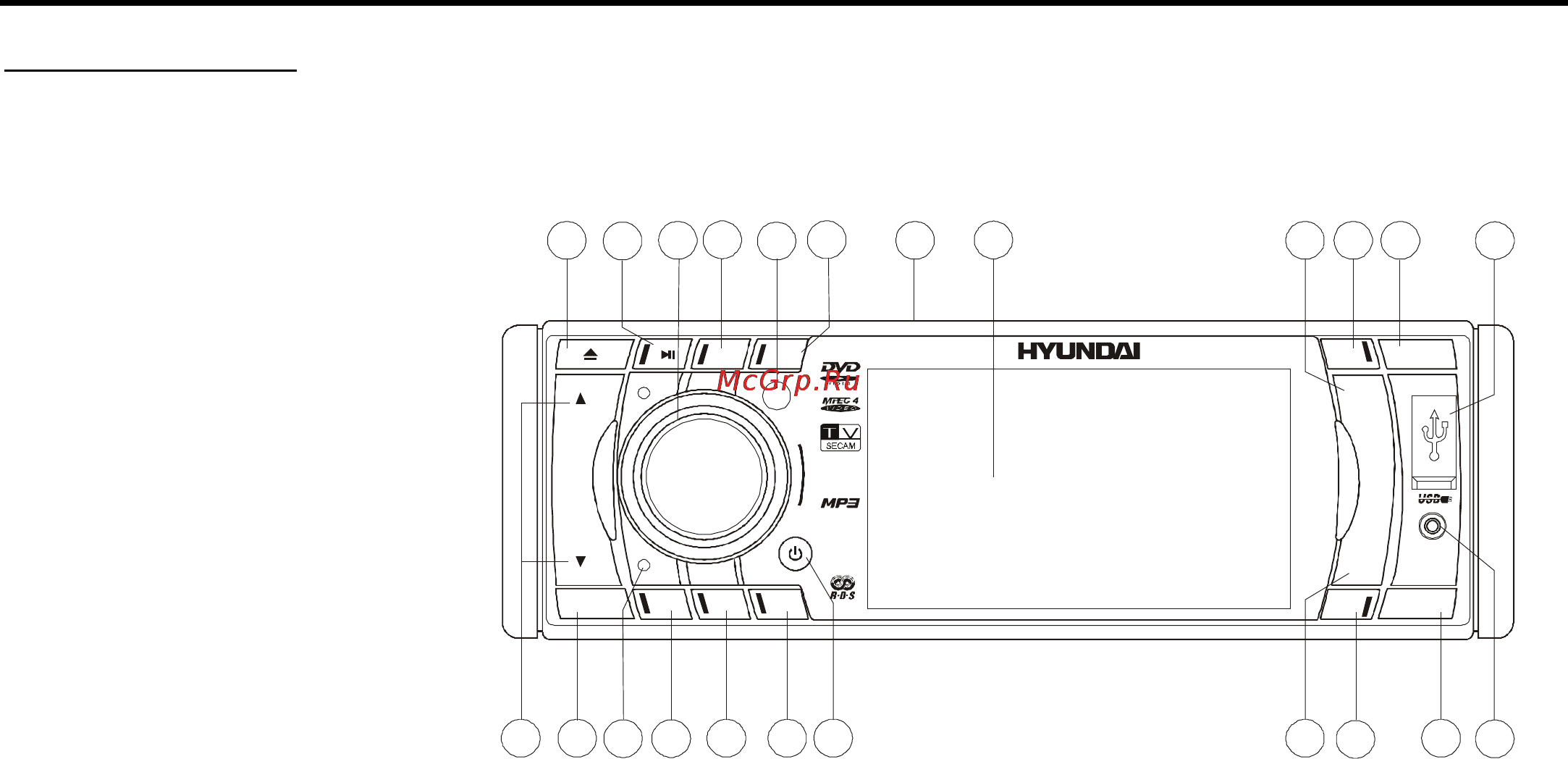 Hyundai H-CMD4010 [46/83] Органы управления