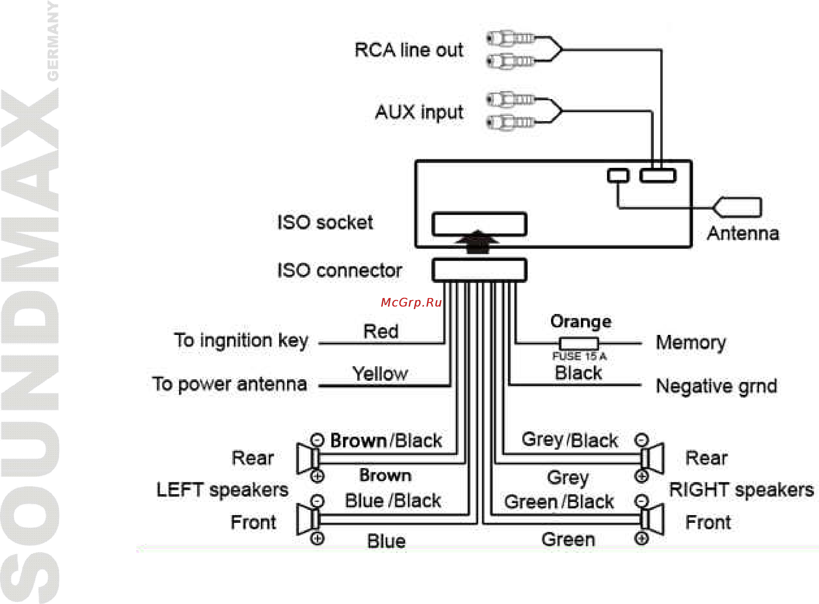 Soundmax SM-CCR3030 [6/28] Speaker connection