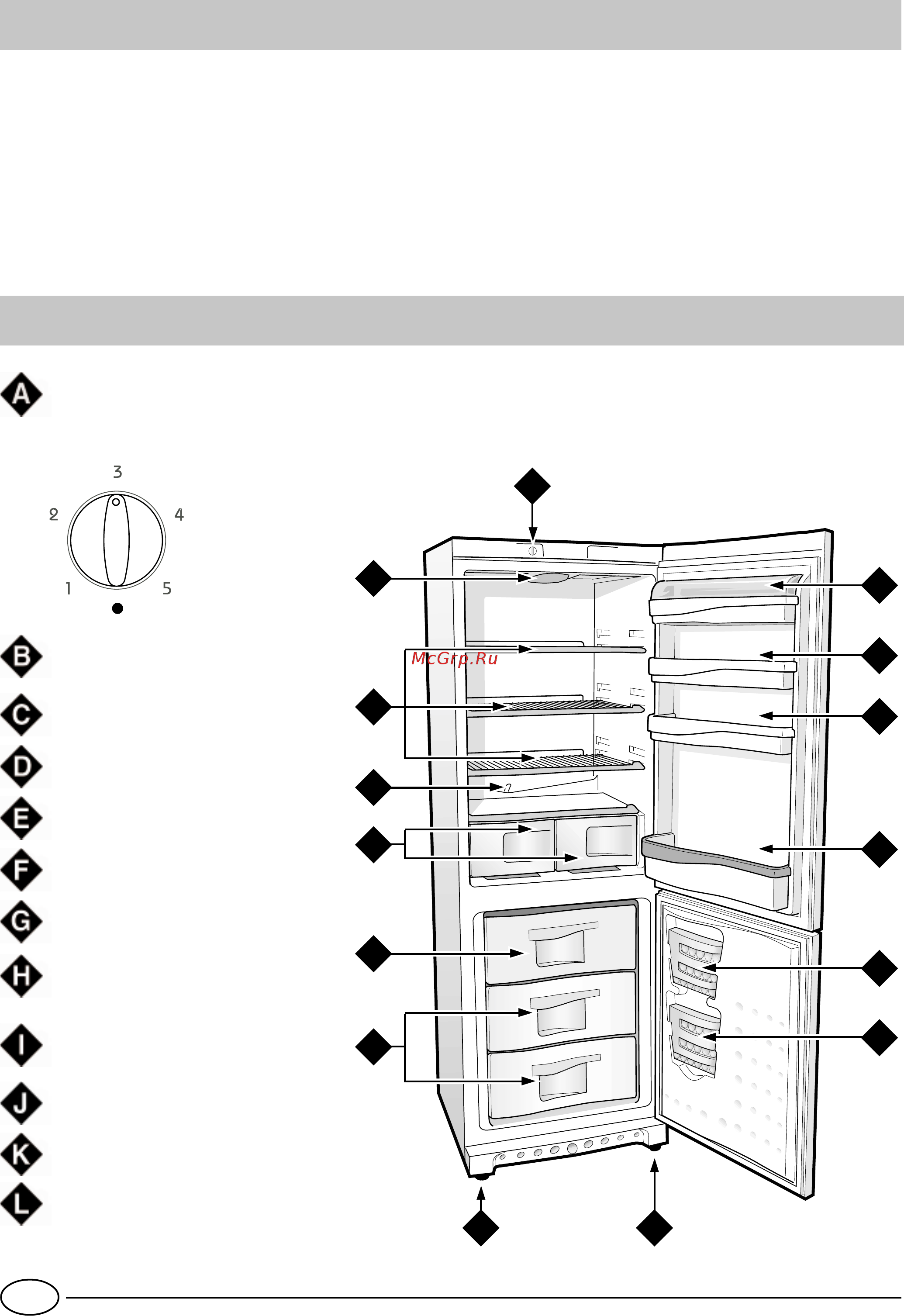 Indesit Forma C-138 [4/11] Описание