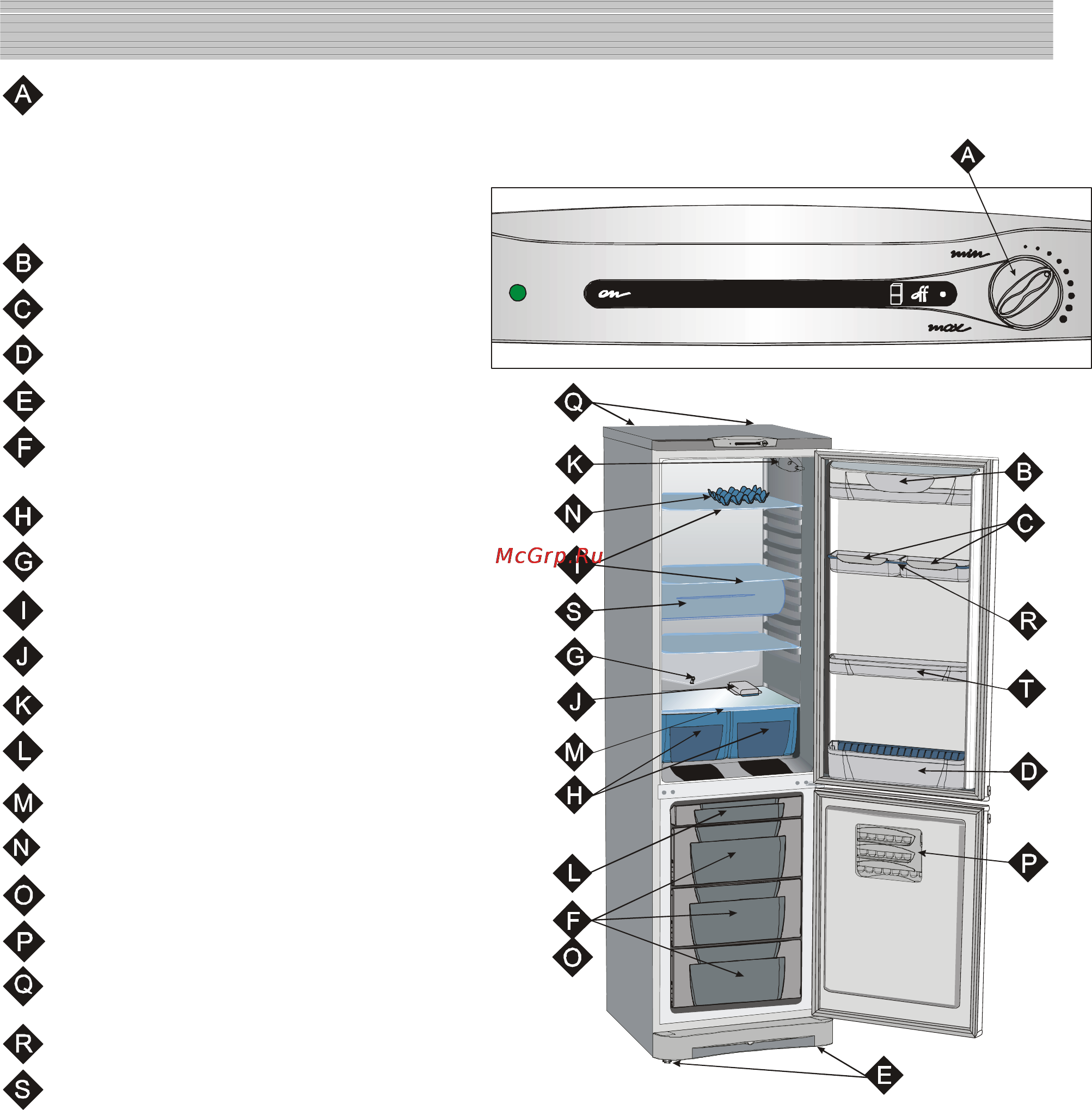 Indesit Forma CA-140 [3/11] Описание