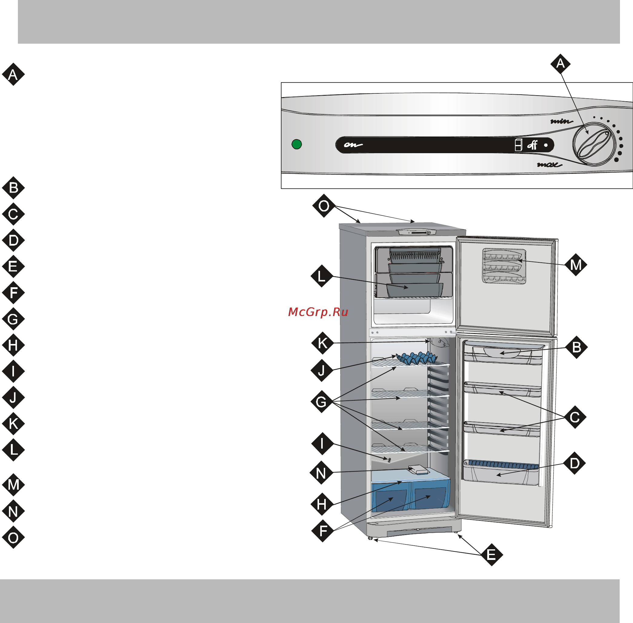 Indesit Forma R-36NF [4/18] A closer look