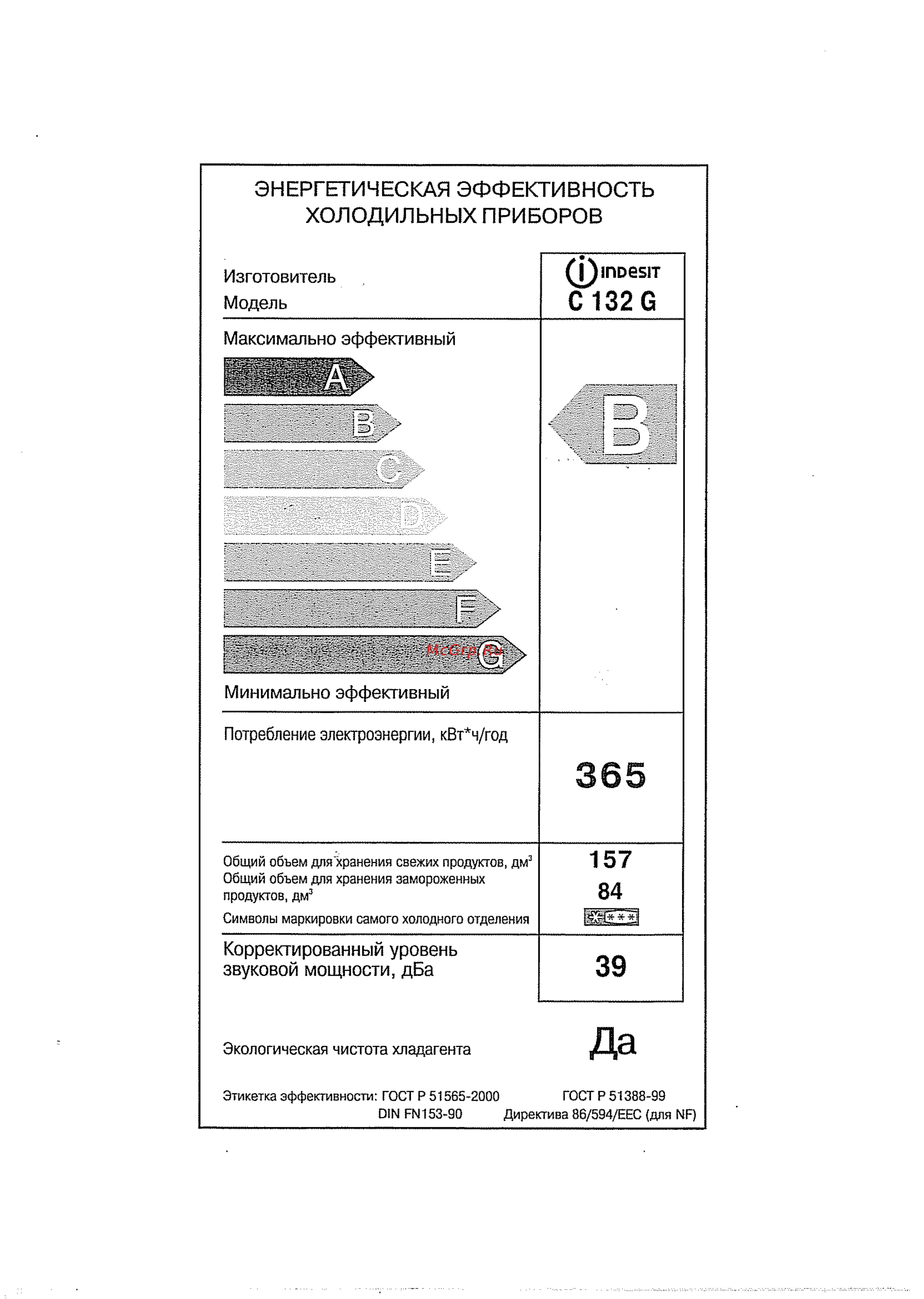 Indesit Forma C-132 [10/10] Энергетическая эффективность