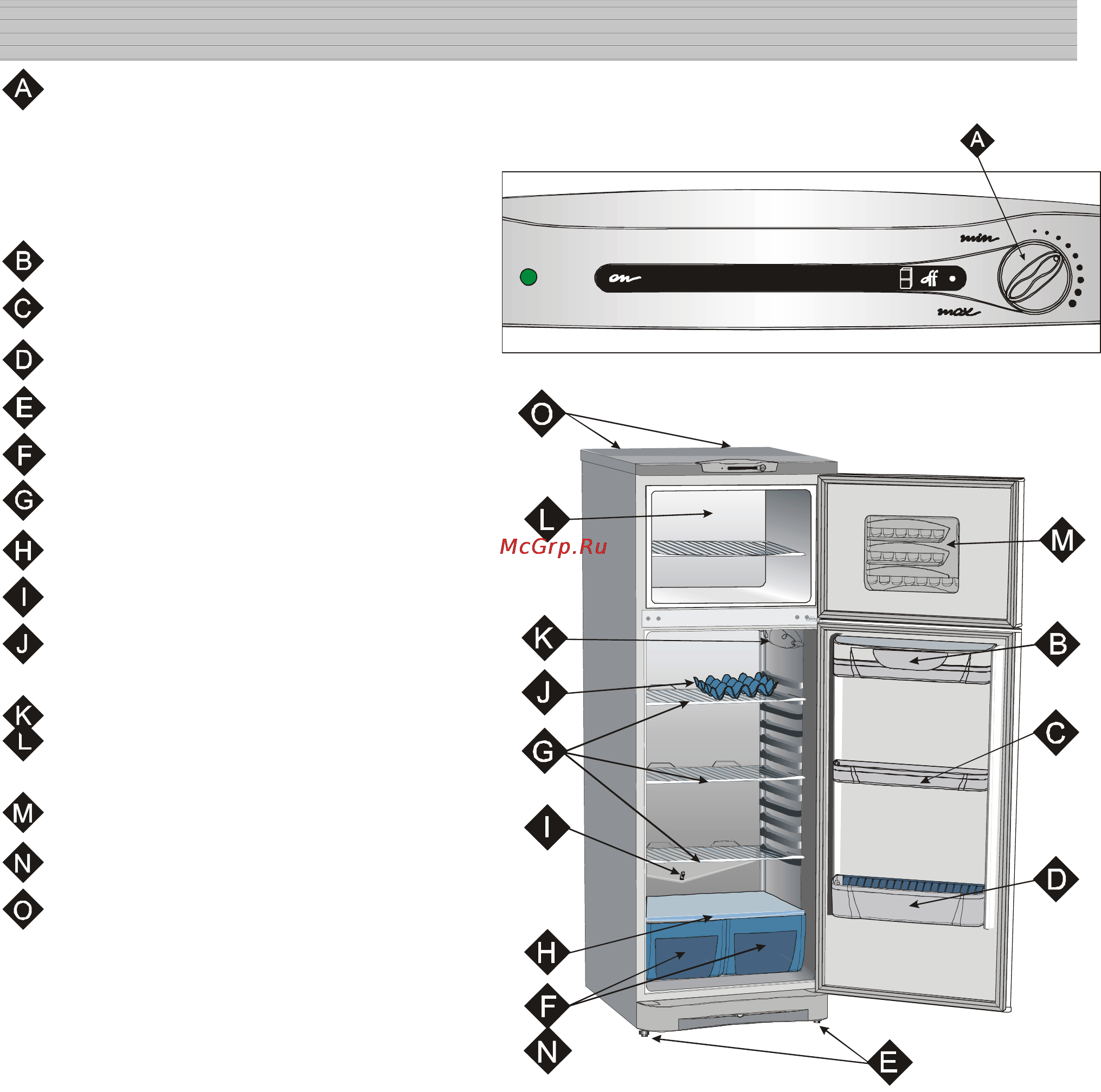 Indesit Forma R-27 [3/10] Описание