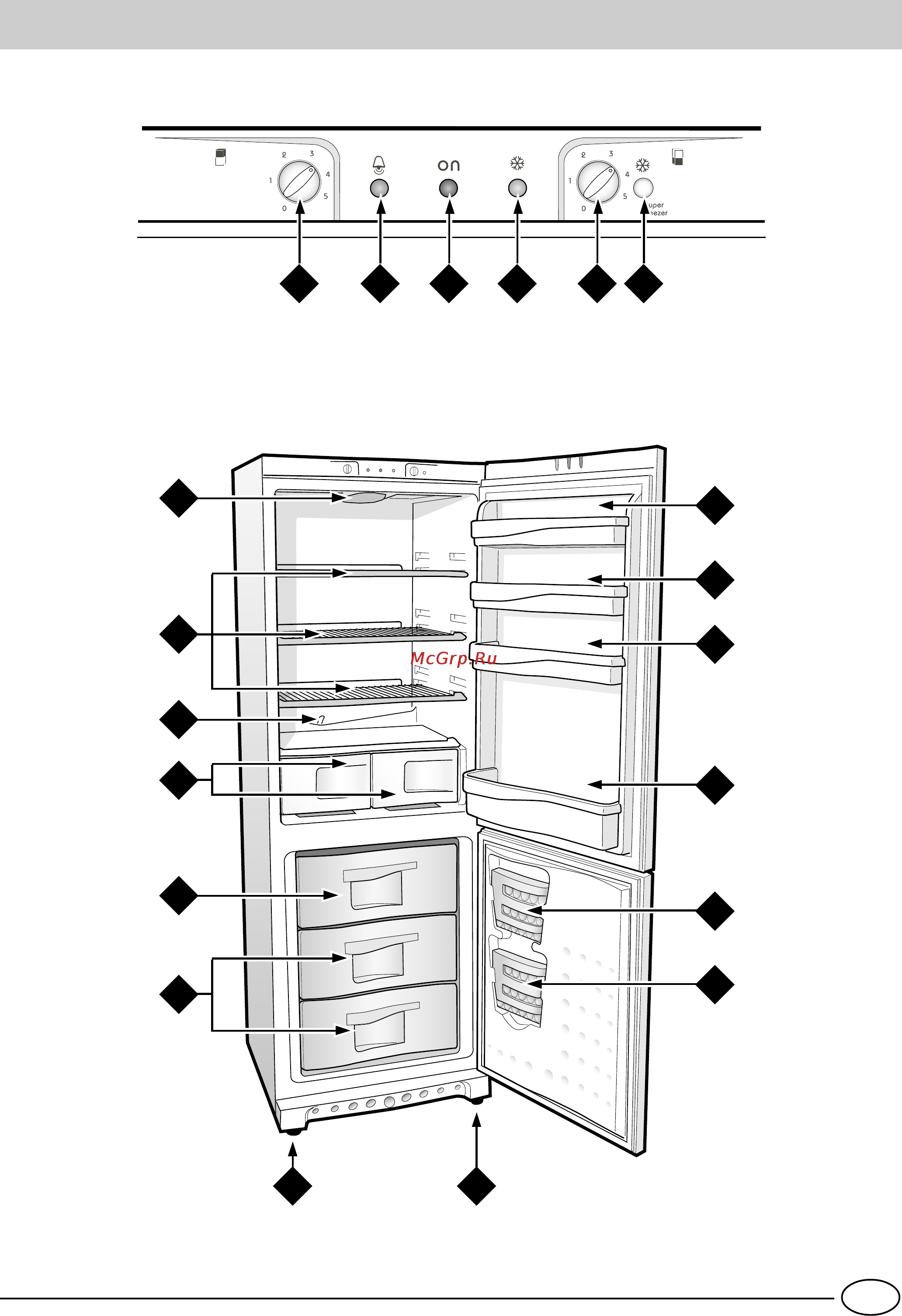 Indesit C 238 T Инструкция по эксплуатации онлайн [5/16] 132174