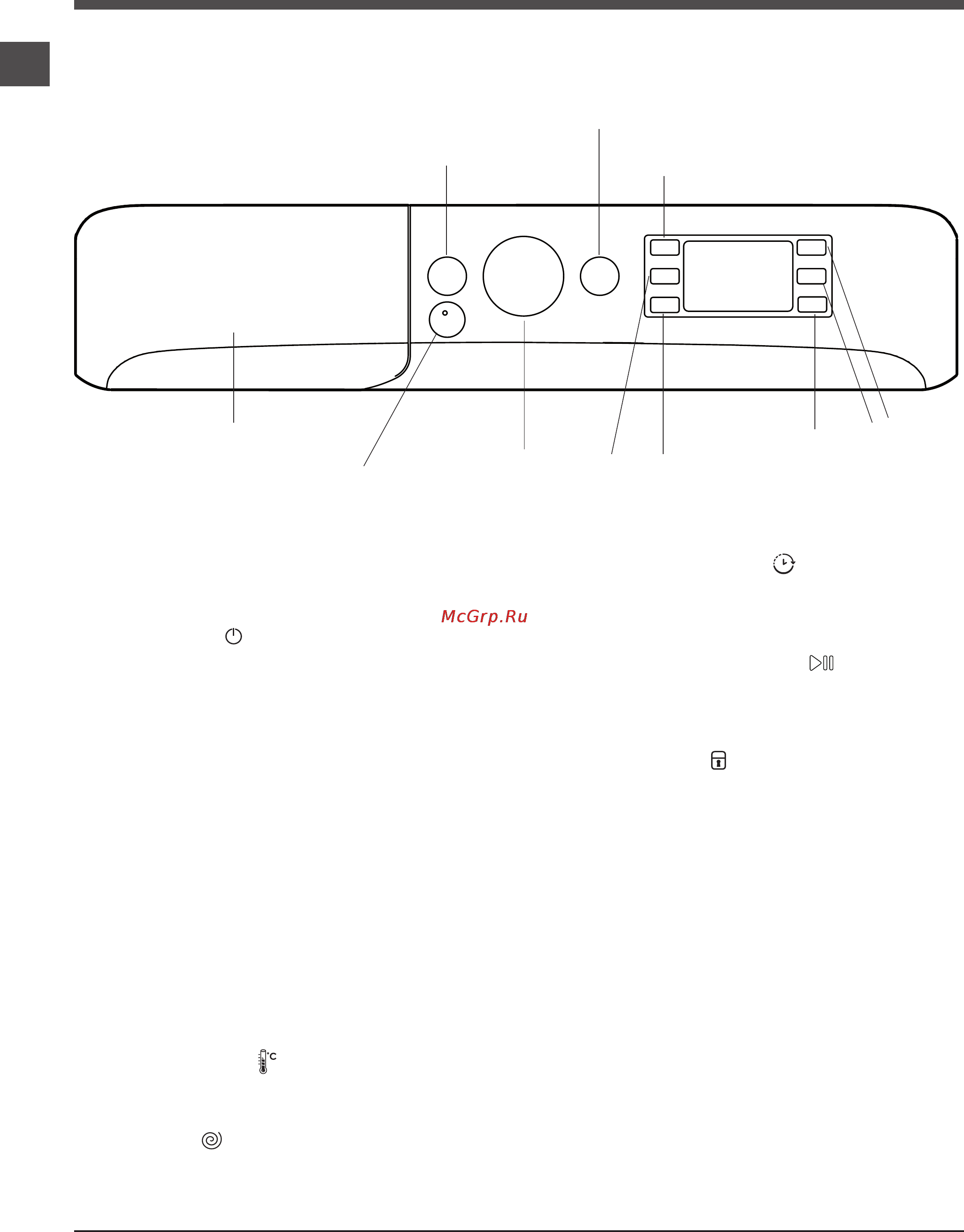 Indesit NWSK 7125 L [6/15] Консоль управления