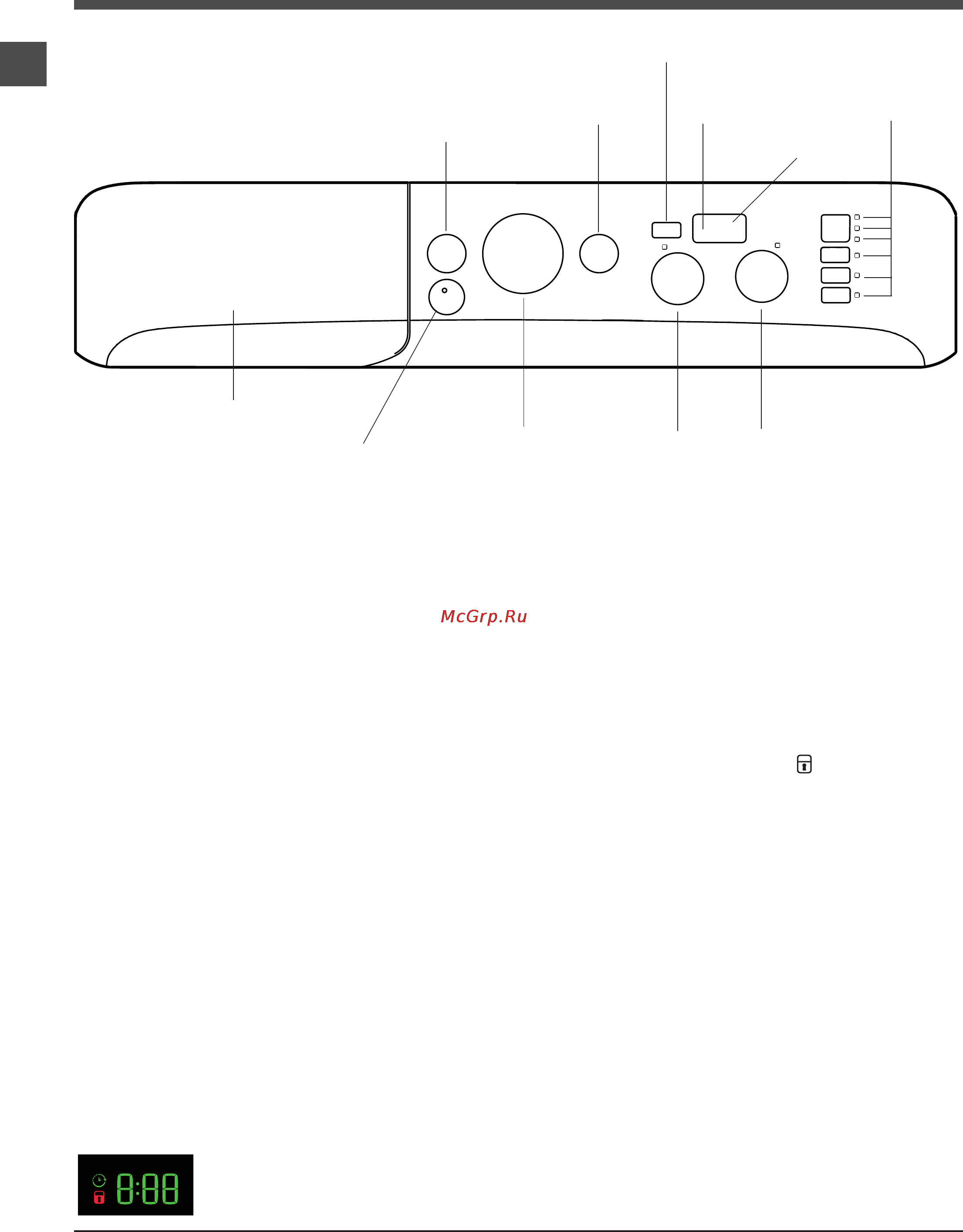 Indesit NWSP 51051 GR [6/12] Панель управления