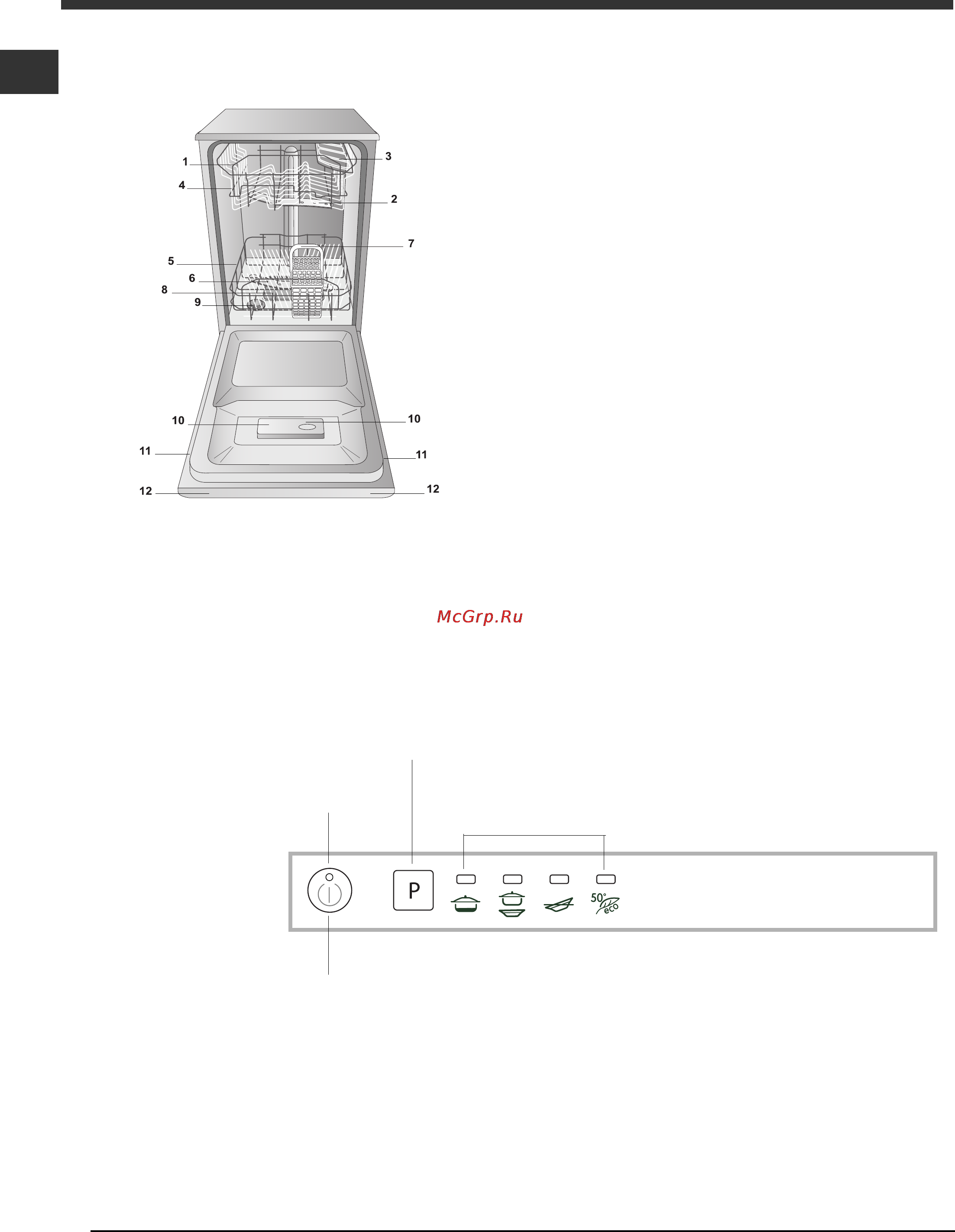 Indesit DIS 14 [4/12] Панель управления