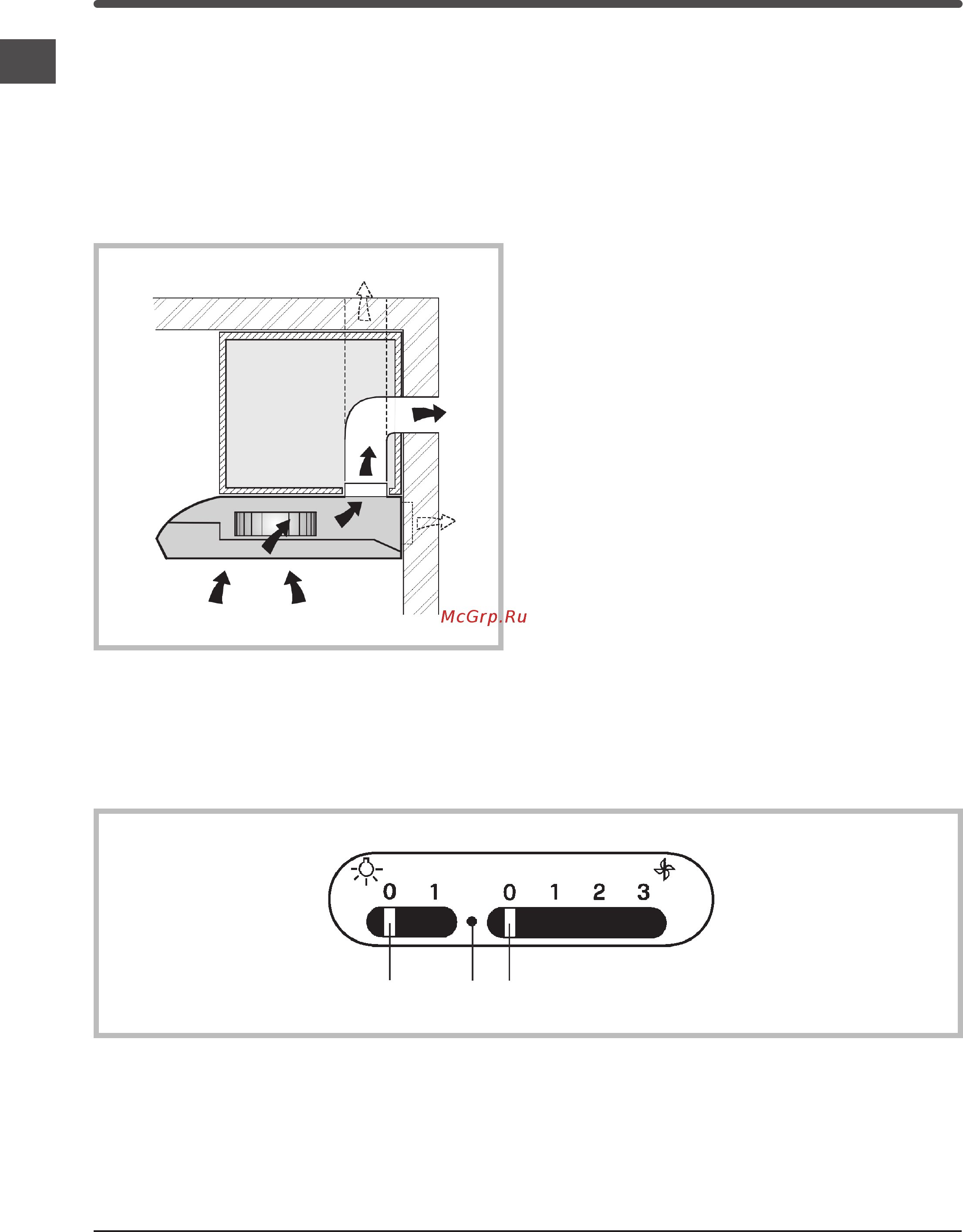 Indesit H 151.2 WH [6/8] Функционирование