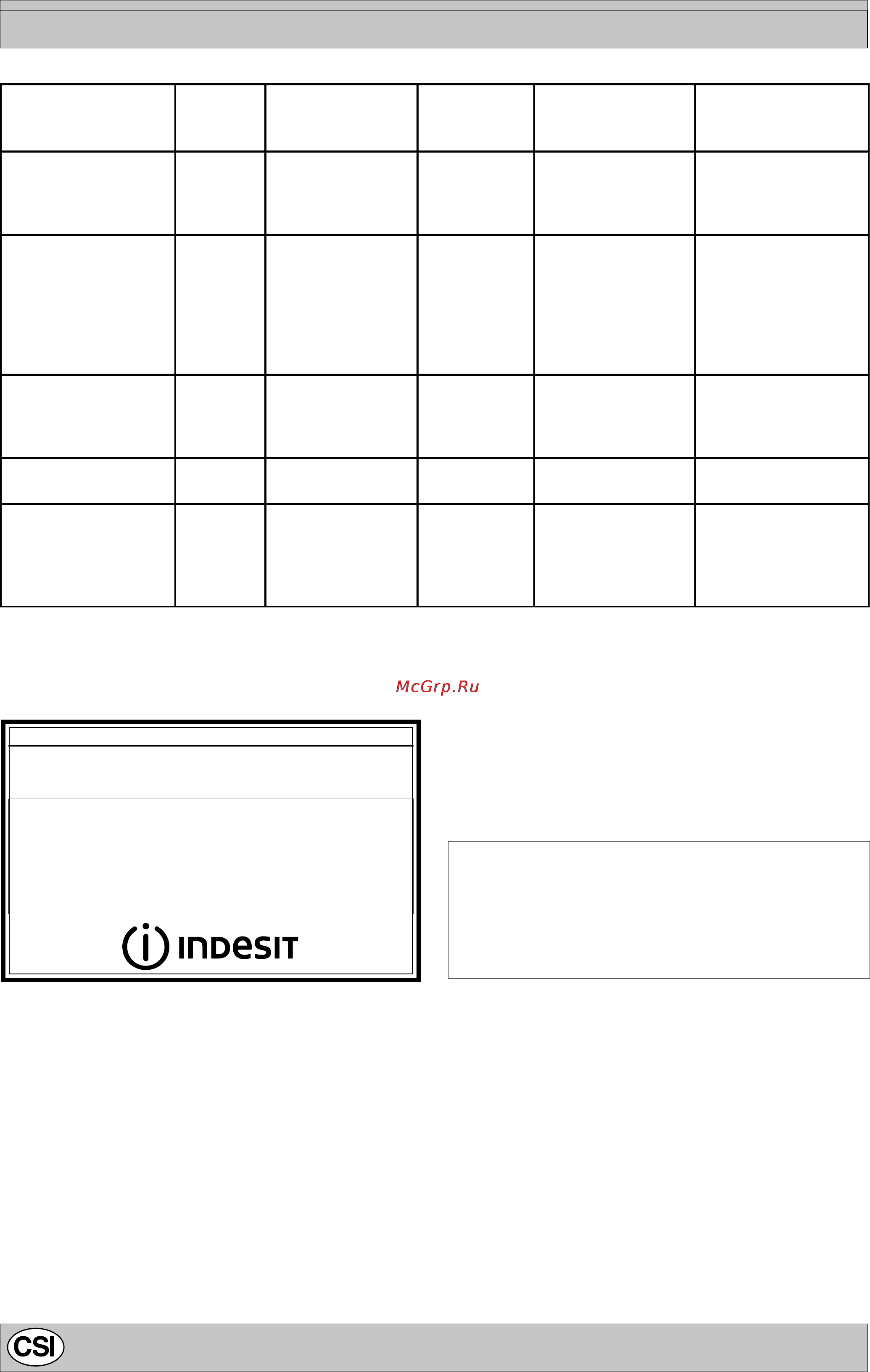 Indesit K1G210 W/R [12/13] Со дня изготовления