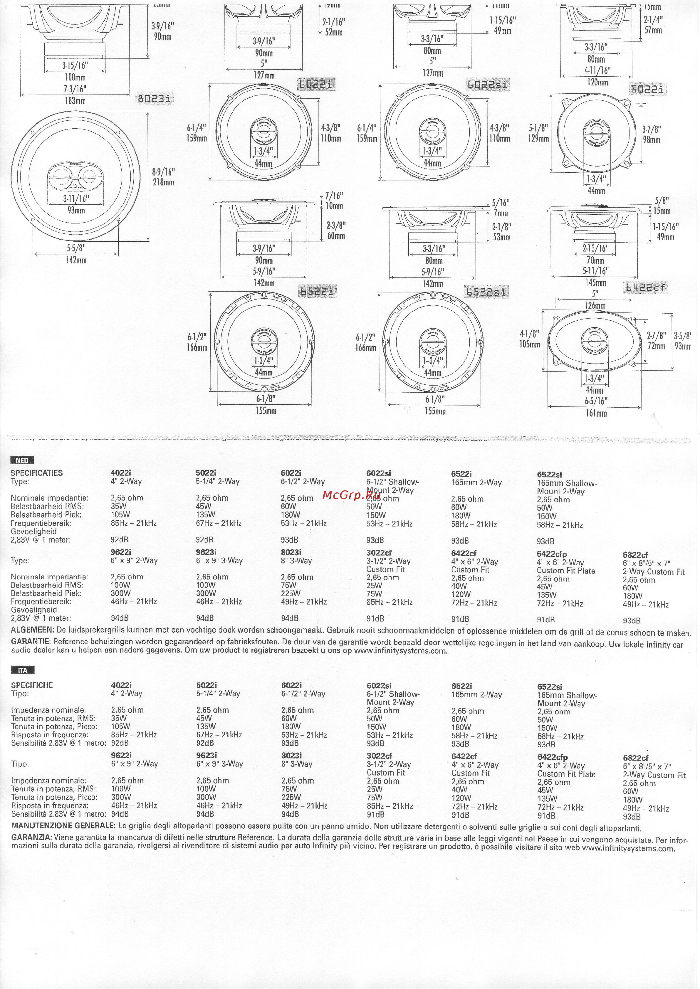 Infinity REF 5022i Инструкция по эксплуатации онлайн [2/2] 132271