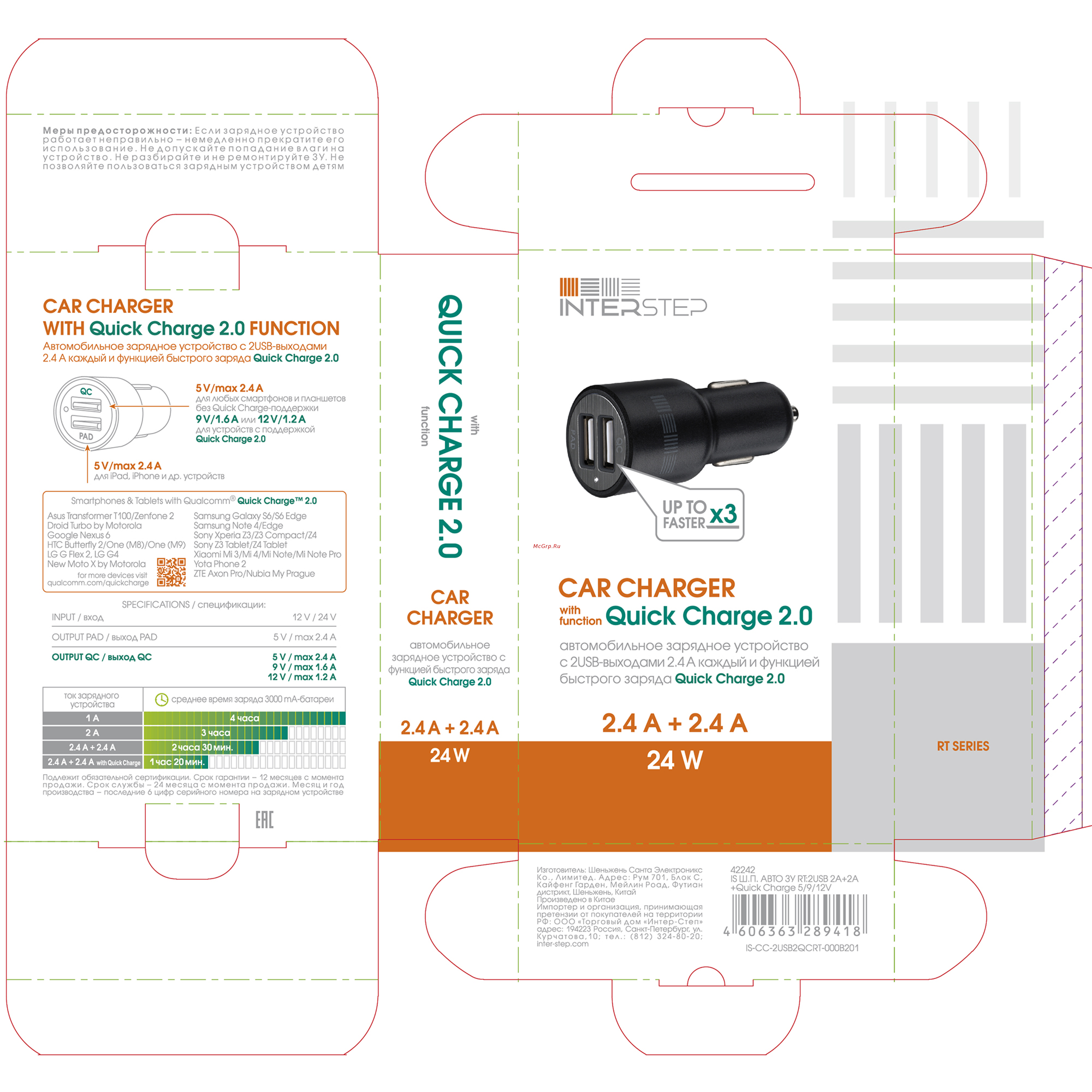 Interstep 2400 мА IS-CC-2USB2QCRT-000B201 Инструкция по эксплуатации онлайн