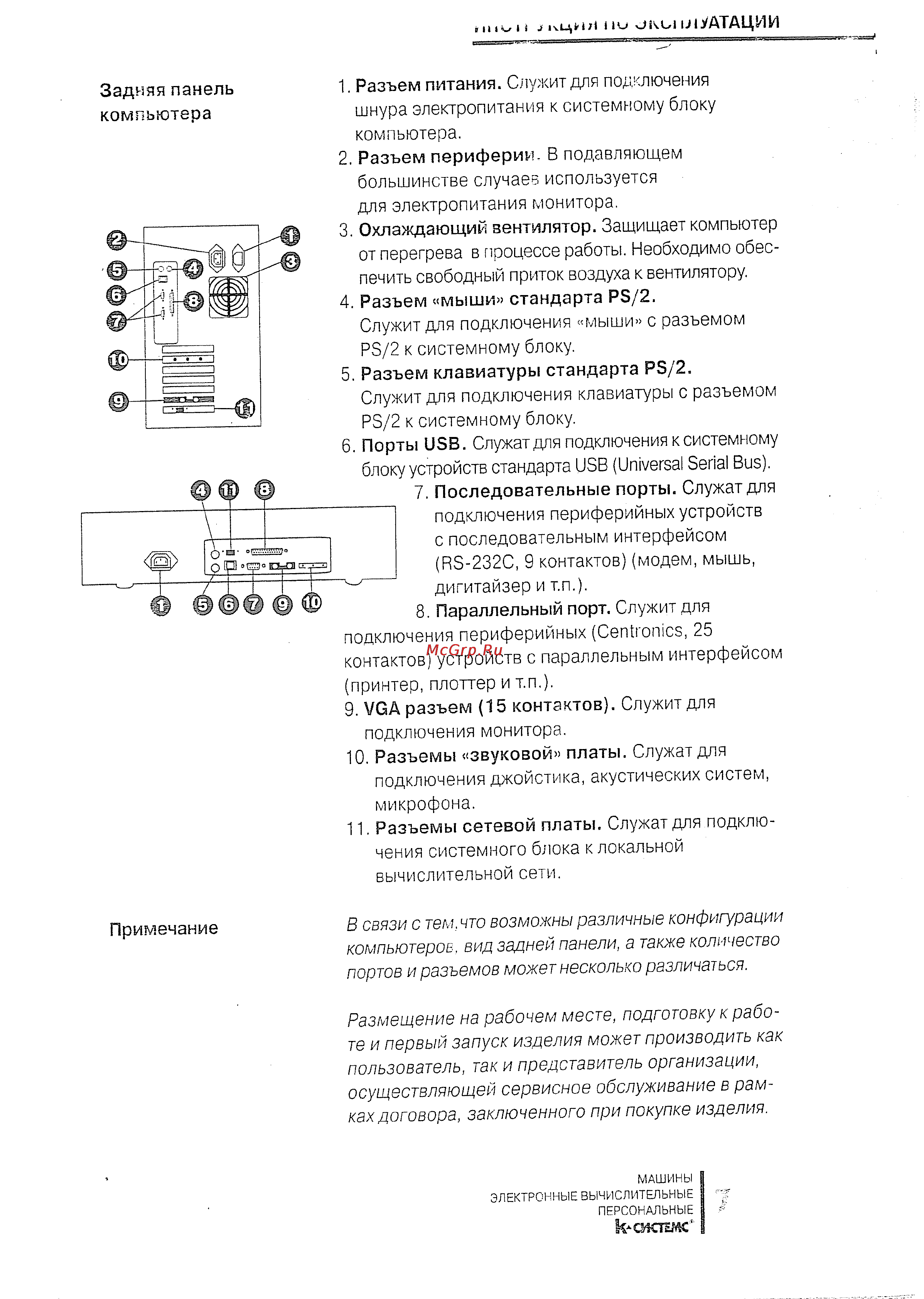Irbis C2425/40CDRW Инструкция по эксплуатации онлайн [8/26] 132499