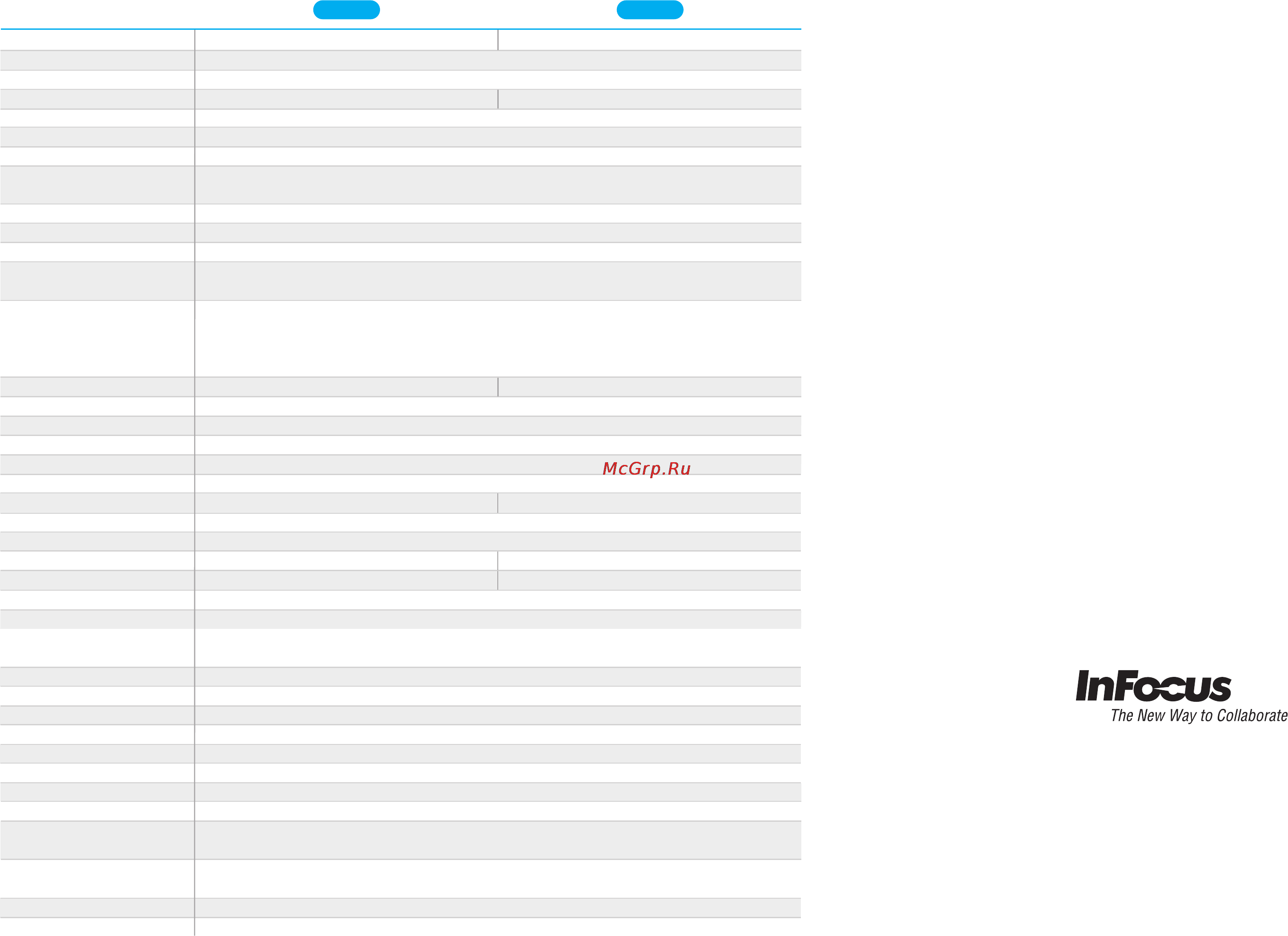 InFocus IN1112a [4/4] Specification