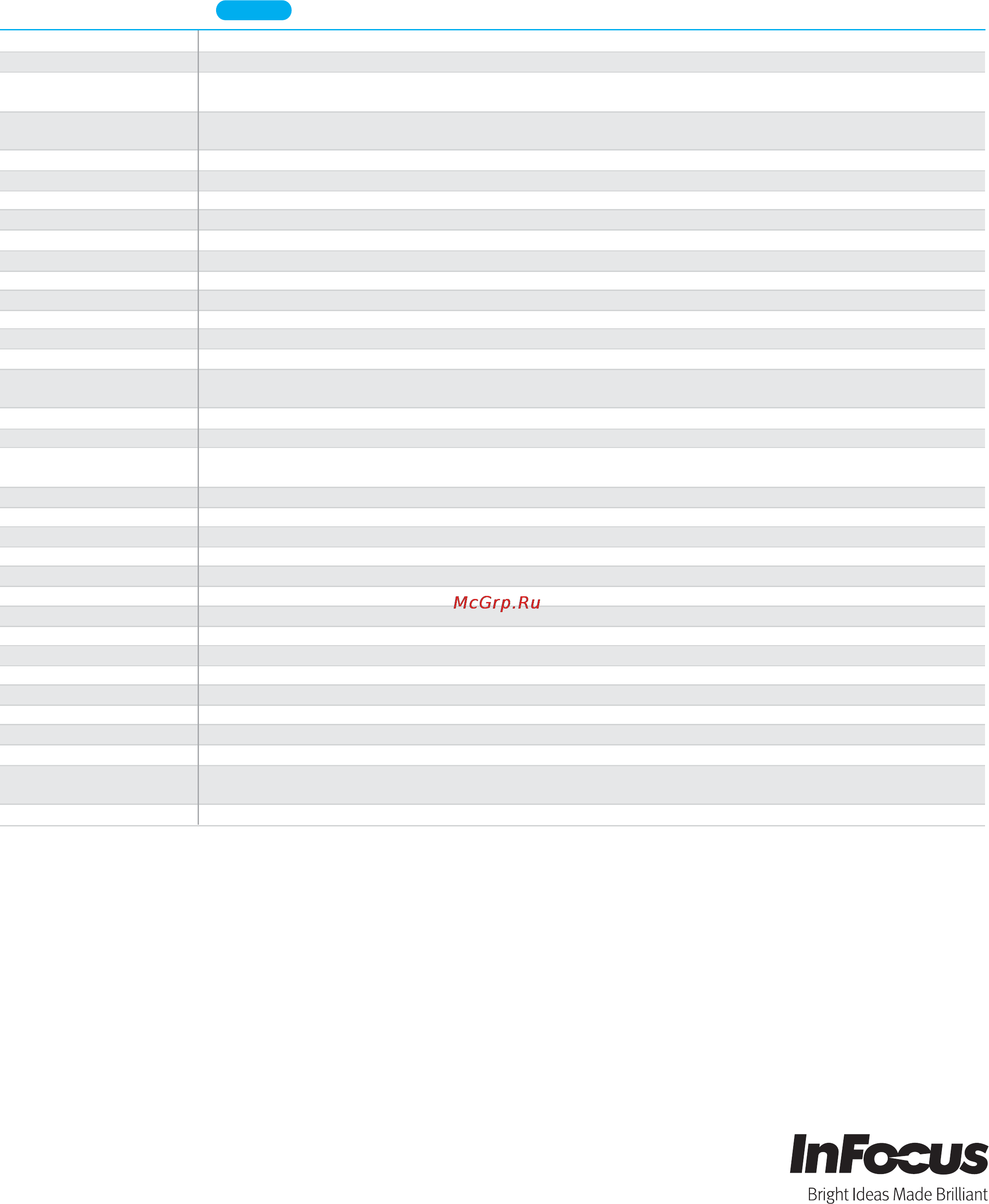 InFocus IN114ST [2/2] Specification