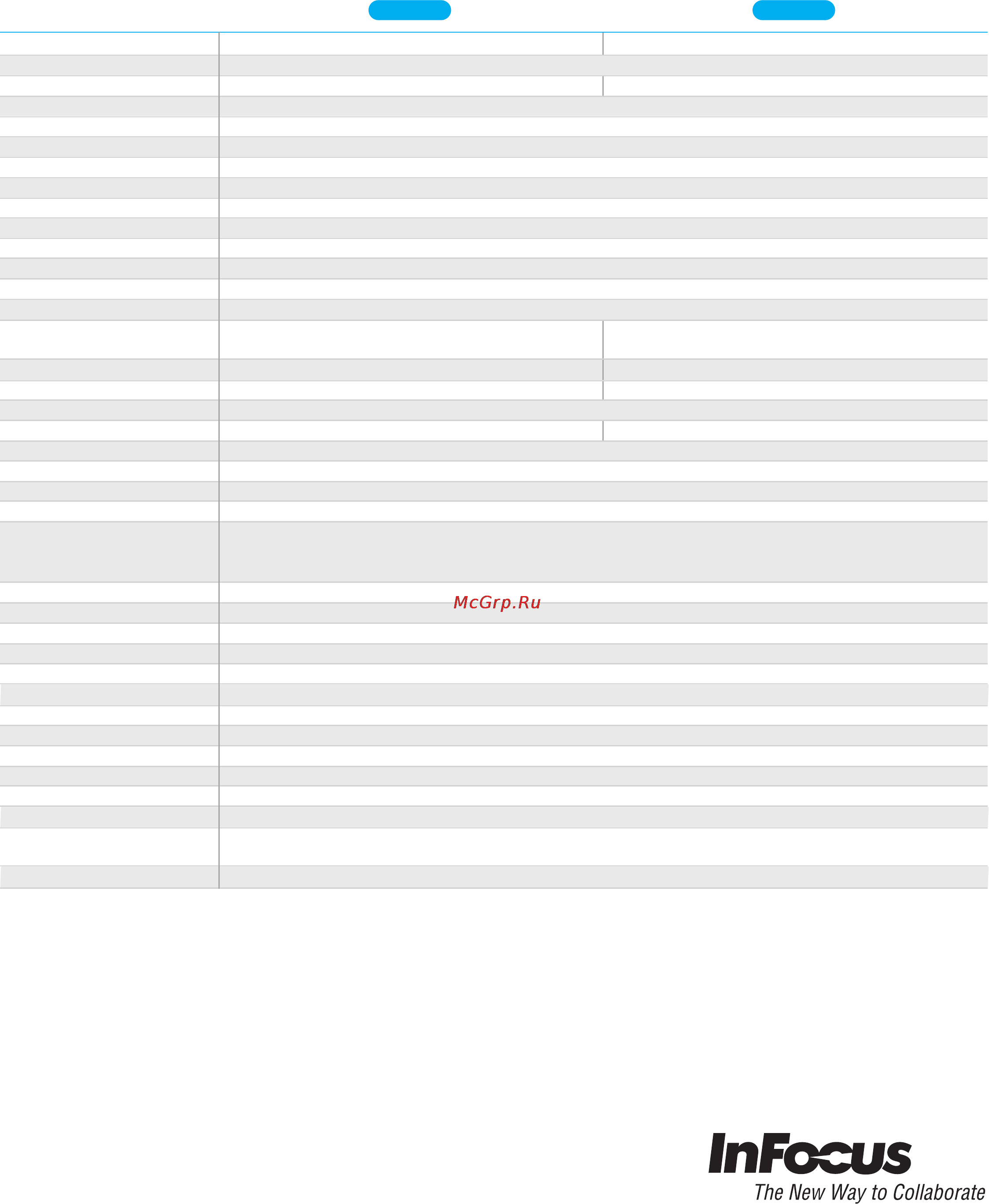 InFocus IN134UST [2/2] Specification