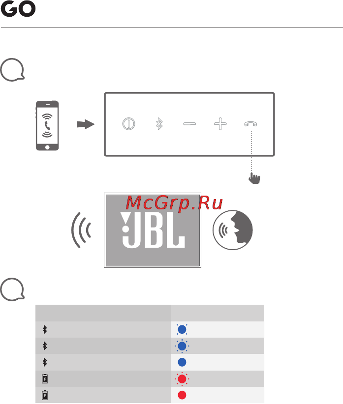 JBL GO Gray [5/12] Led indication