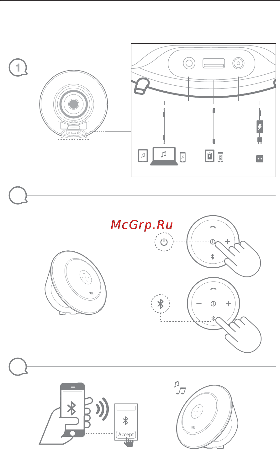 JBL Voayger White [2/4] Voyager
