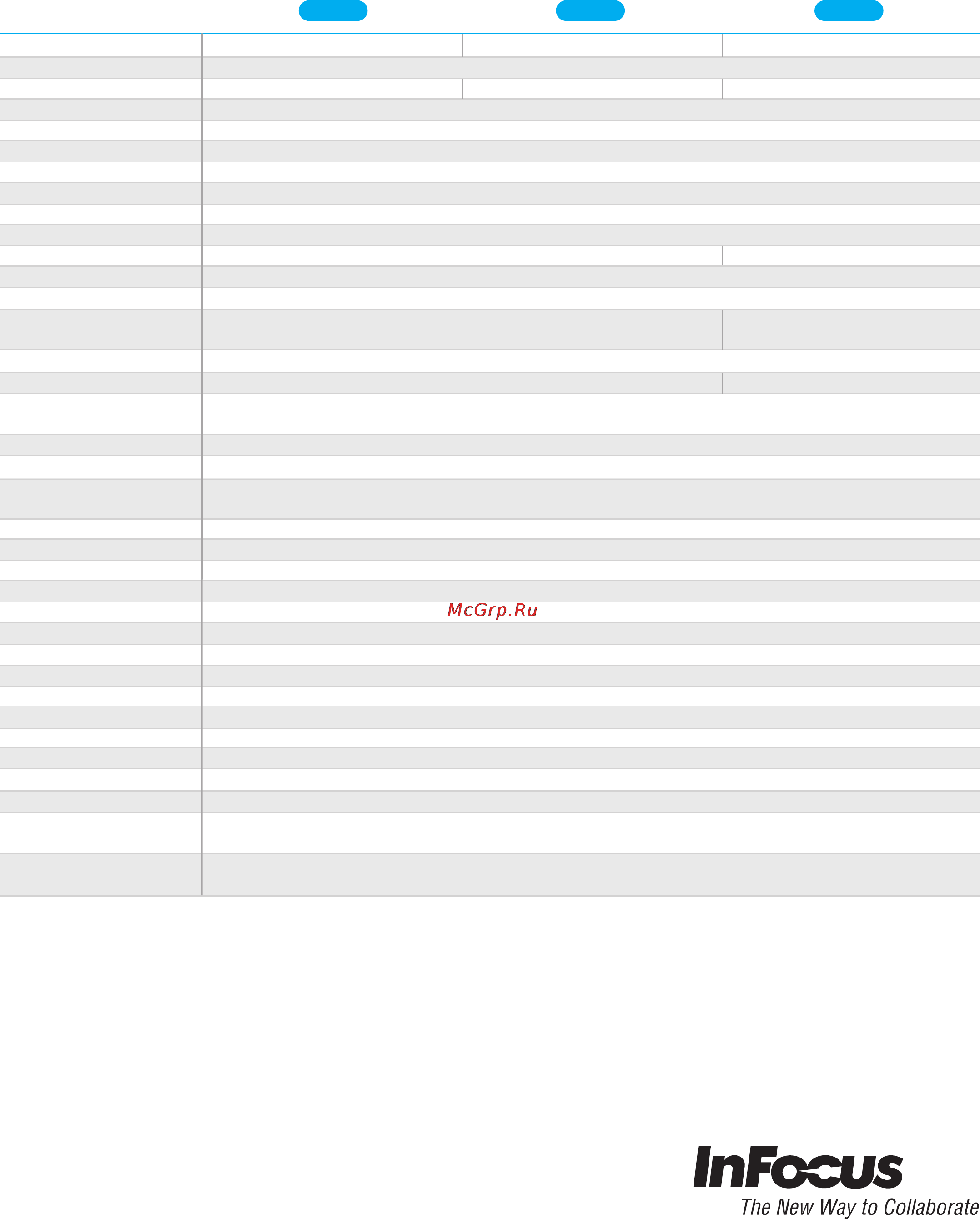 InFocus IN112a [2/2] Specification