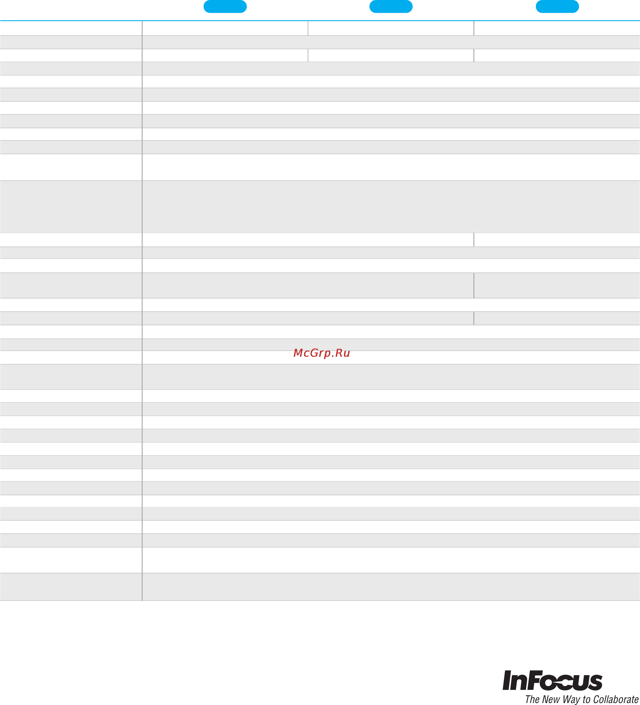 InFocus IN124a [4/4] Specification