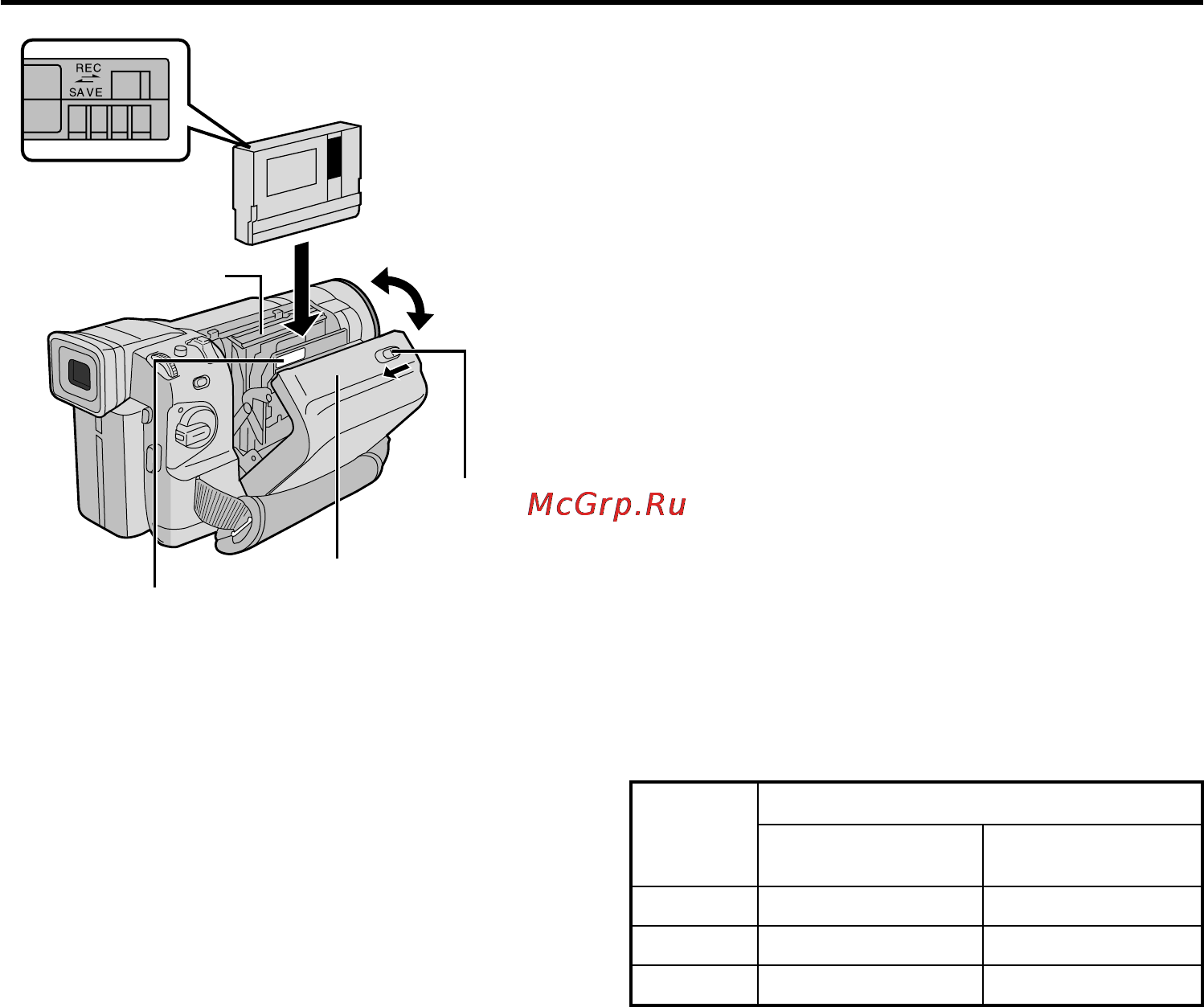 JVC GR-DVL367 EG [12/88] Пoдгotobka k зkcплуataци