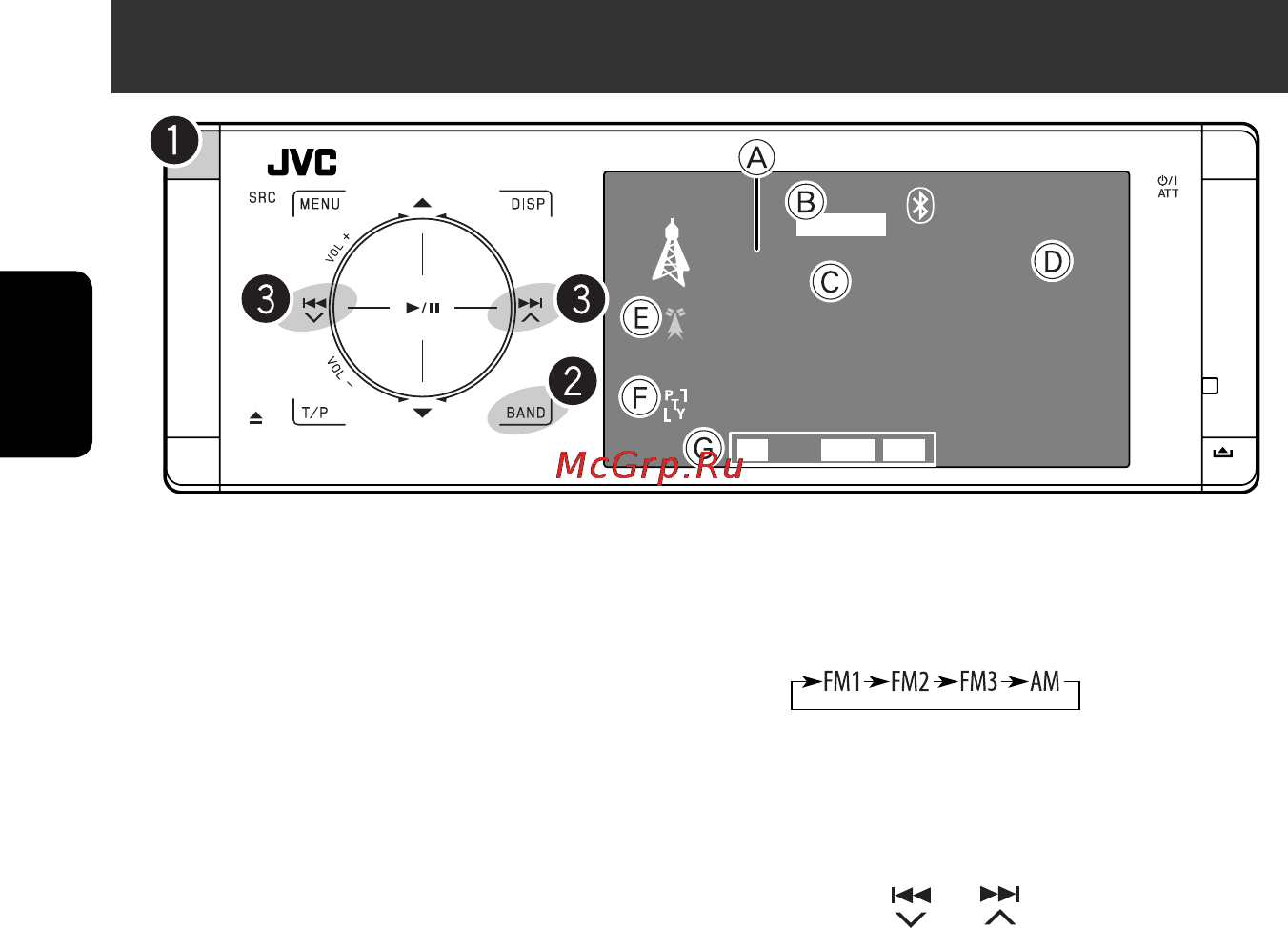 JVC KD-AVX44 [12/75] Прослушивание радио