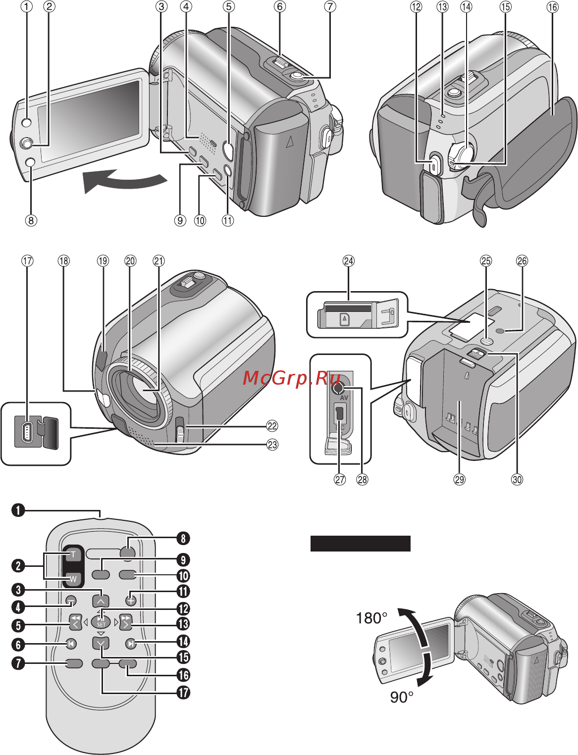 JVC GZ-MG145 [8/61] Указатель