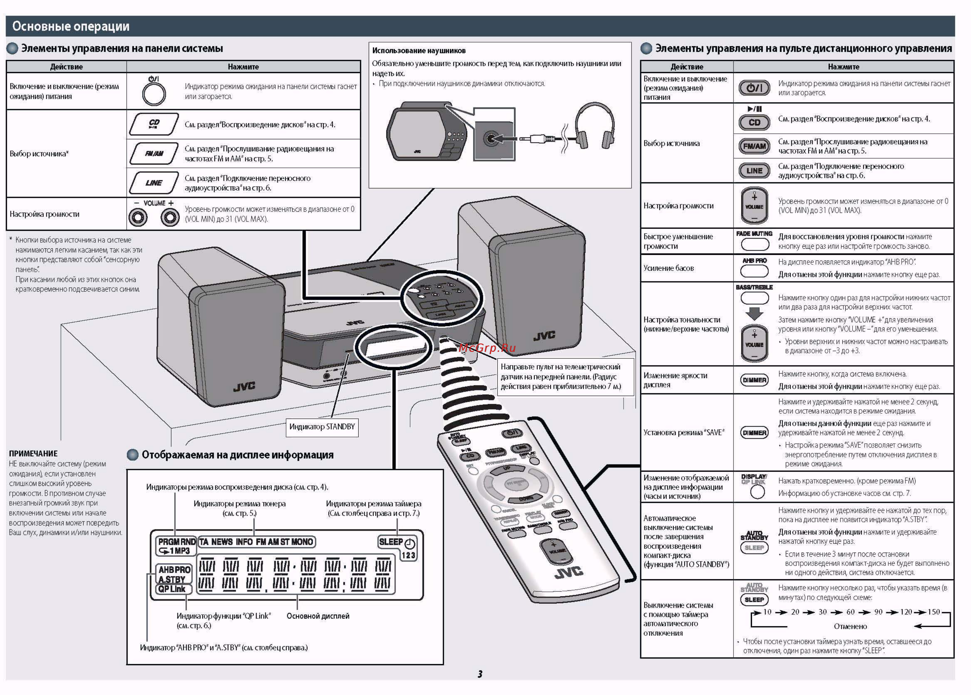JVC UX-N1 W [3/8] Л1пл1н ш1