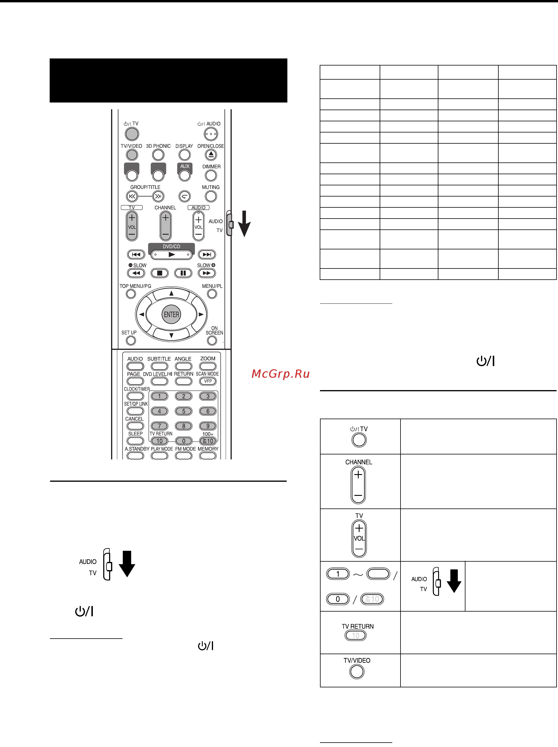 JVC EX-D11 [11/48] Включение выключение питания on off